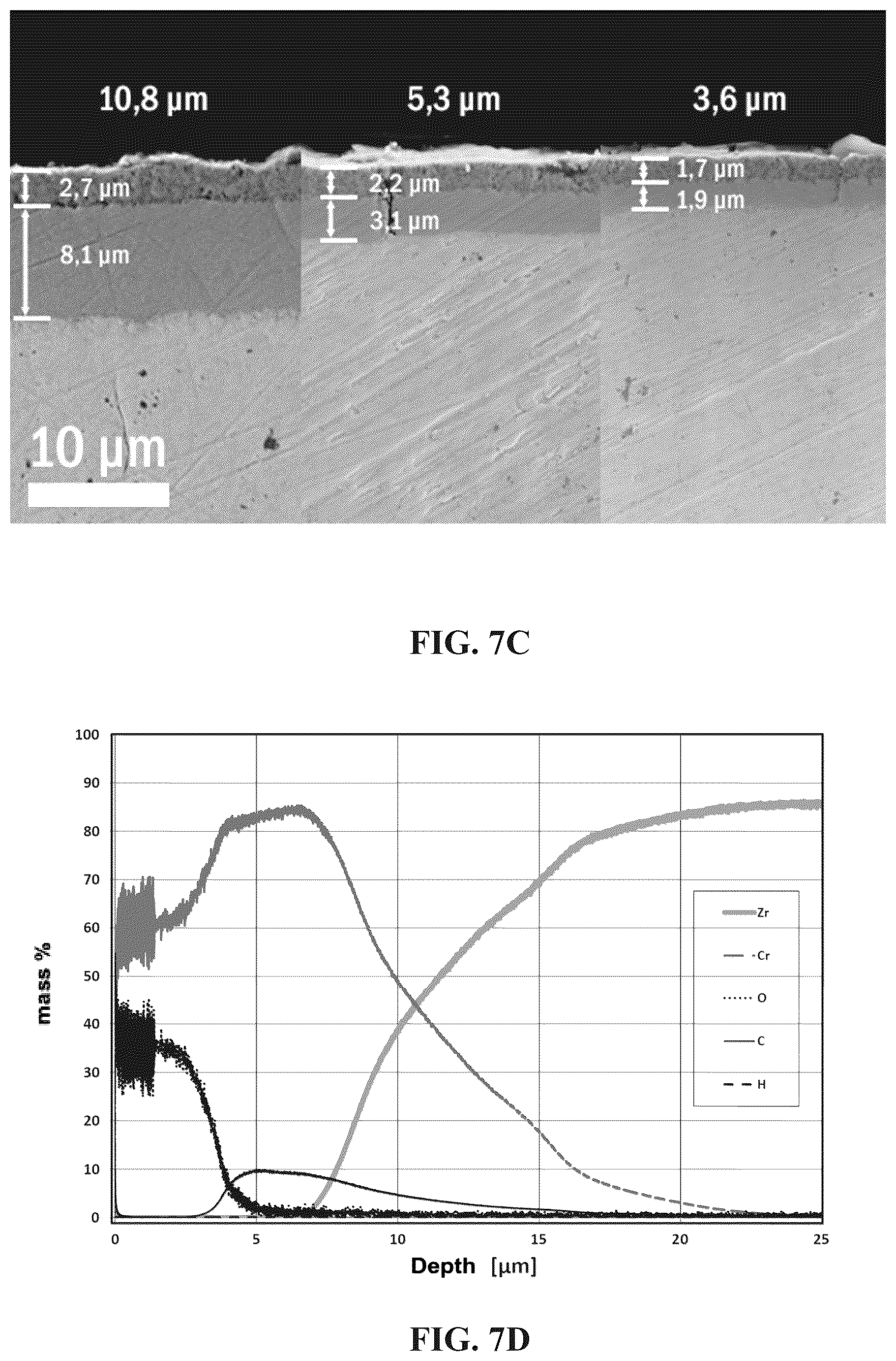 Patent US12437885 Figure 9 – Nuclear reactor component having a coating of partially metastable chromium