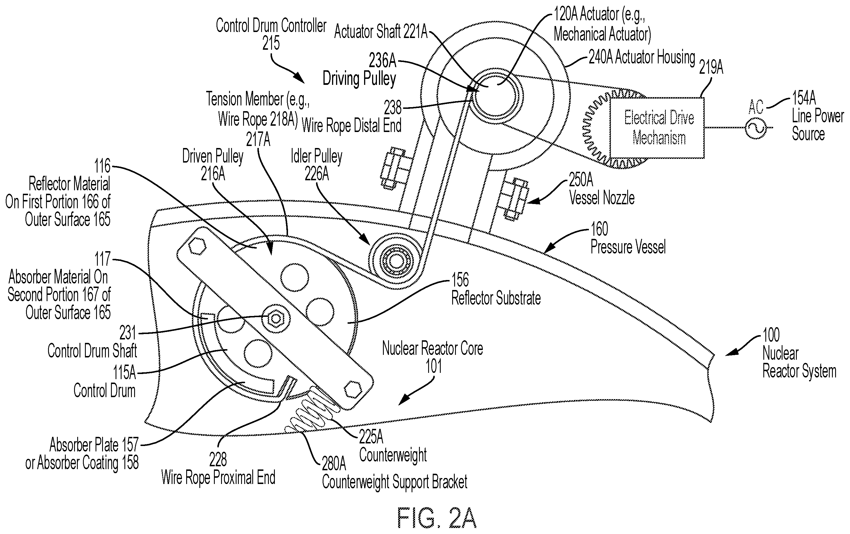 Patent US12437887 Figure 4 – Control drum controller for nuclear reactor system