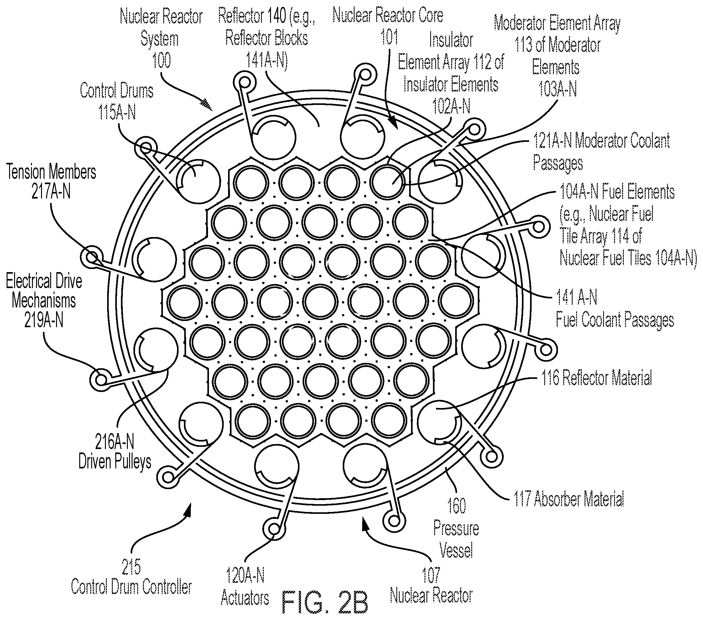 Patent US12437887 Figure 5 – Control drum controller for nuclear reactor system