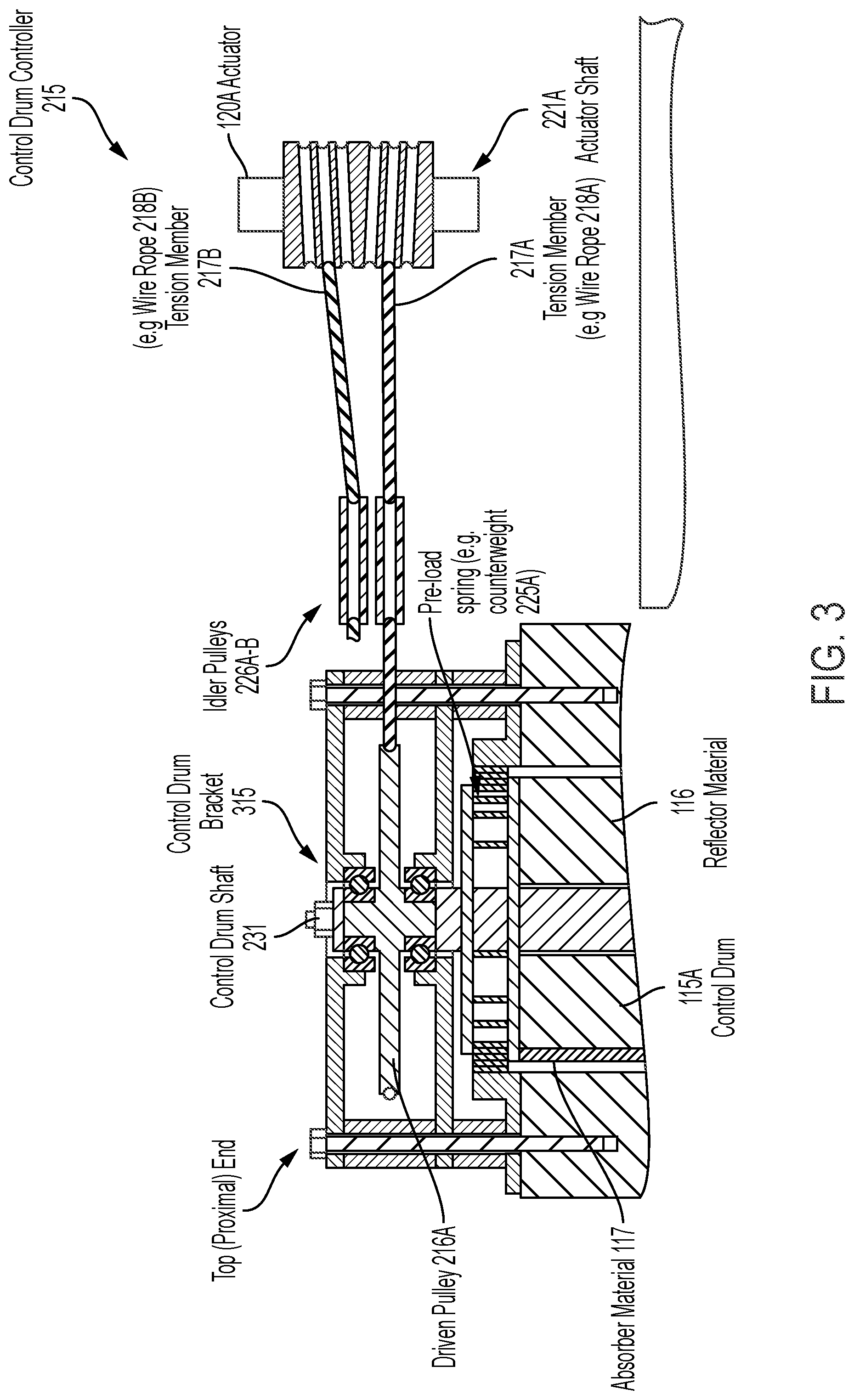 Patent US12437887 Figure 6 – Control drum controller for nuclear reactor system