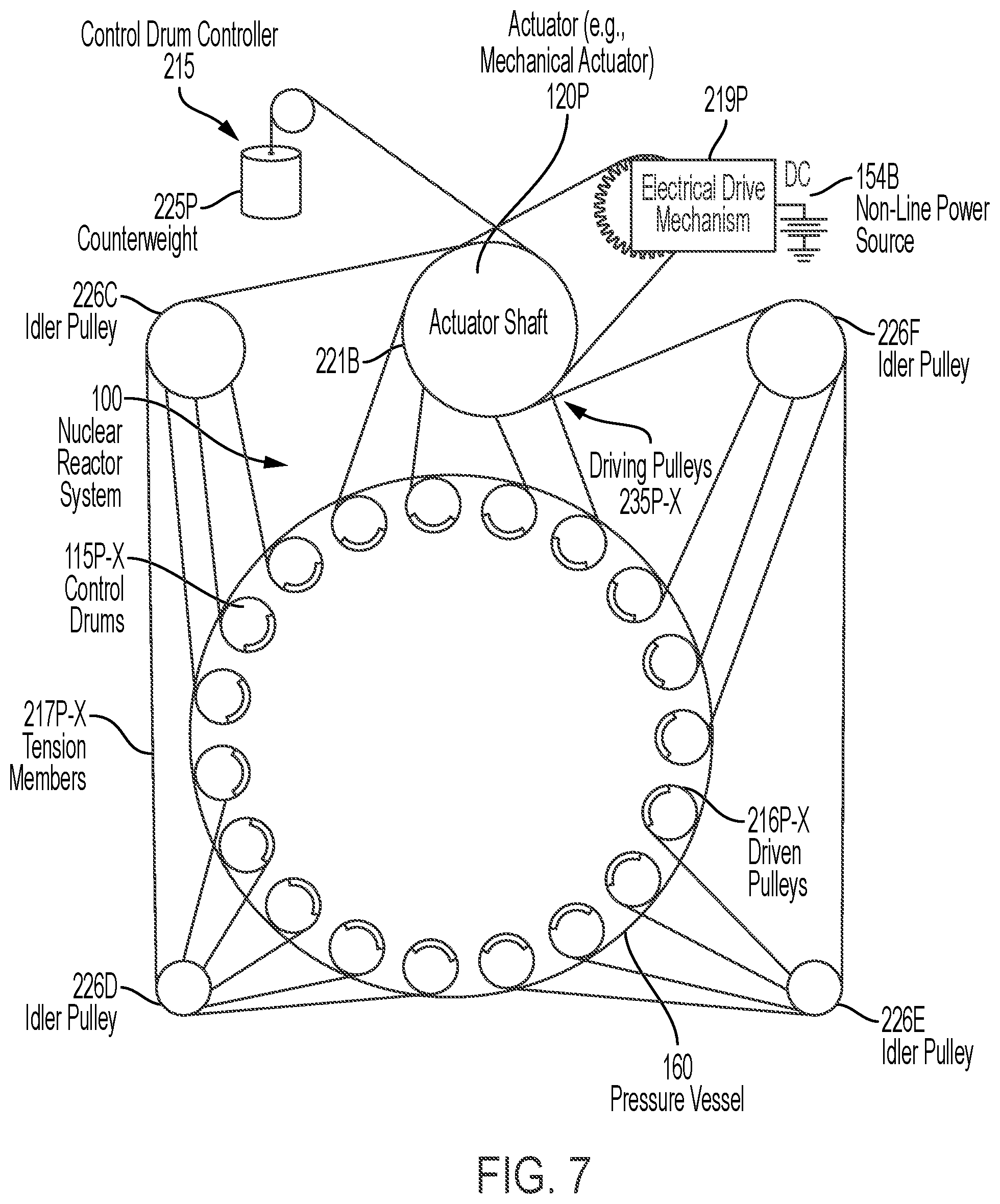 Patent US12437887 Figure 10 – Control drum controller for nuclear reactor system