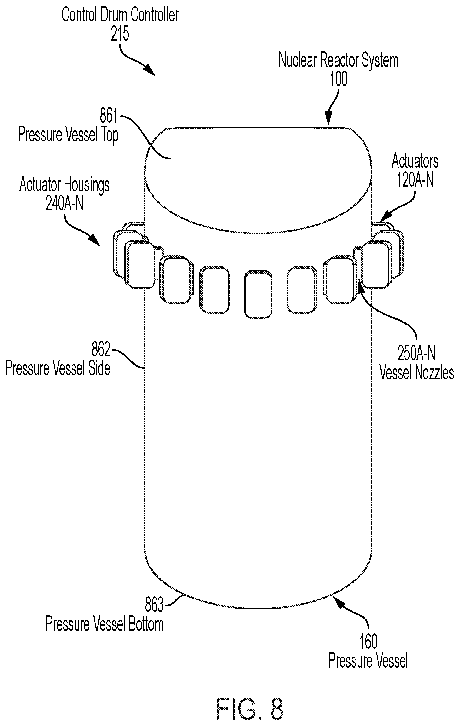 Patent US12437887 Figure 11 – Control drum controller for nuclear reactor system