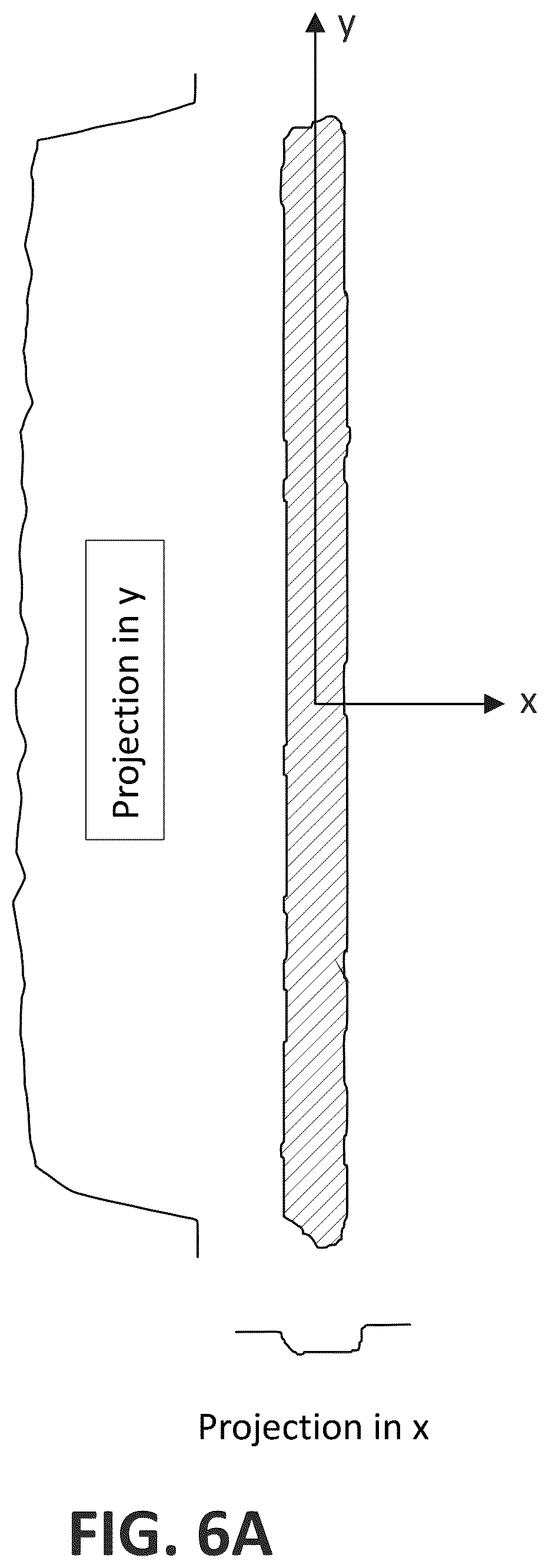 Patent US12437889 Figure 6 – System and procedure for inspection of the surface of a nuclear fuel rod for the automatic detection, location and characterization of defects