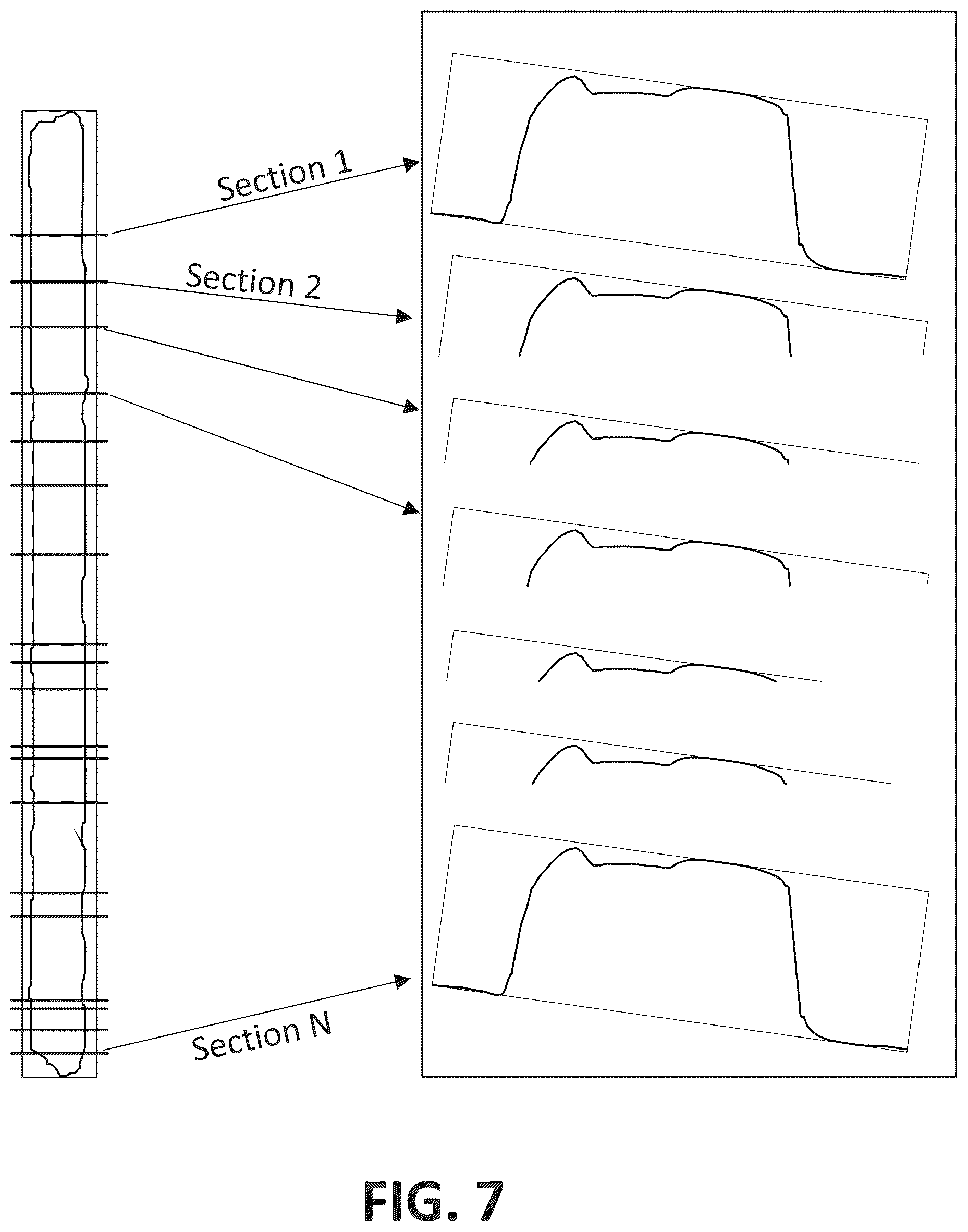 Patent US12437889 Figure 8 – System and procedure for inspection of the surface of a nuclear fuel rod for the automatic detection, location and characterization of defects