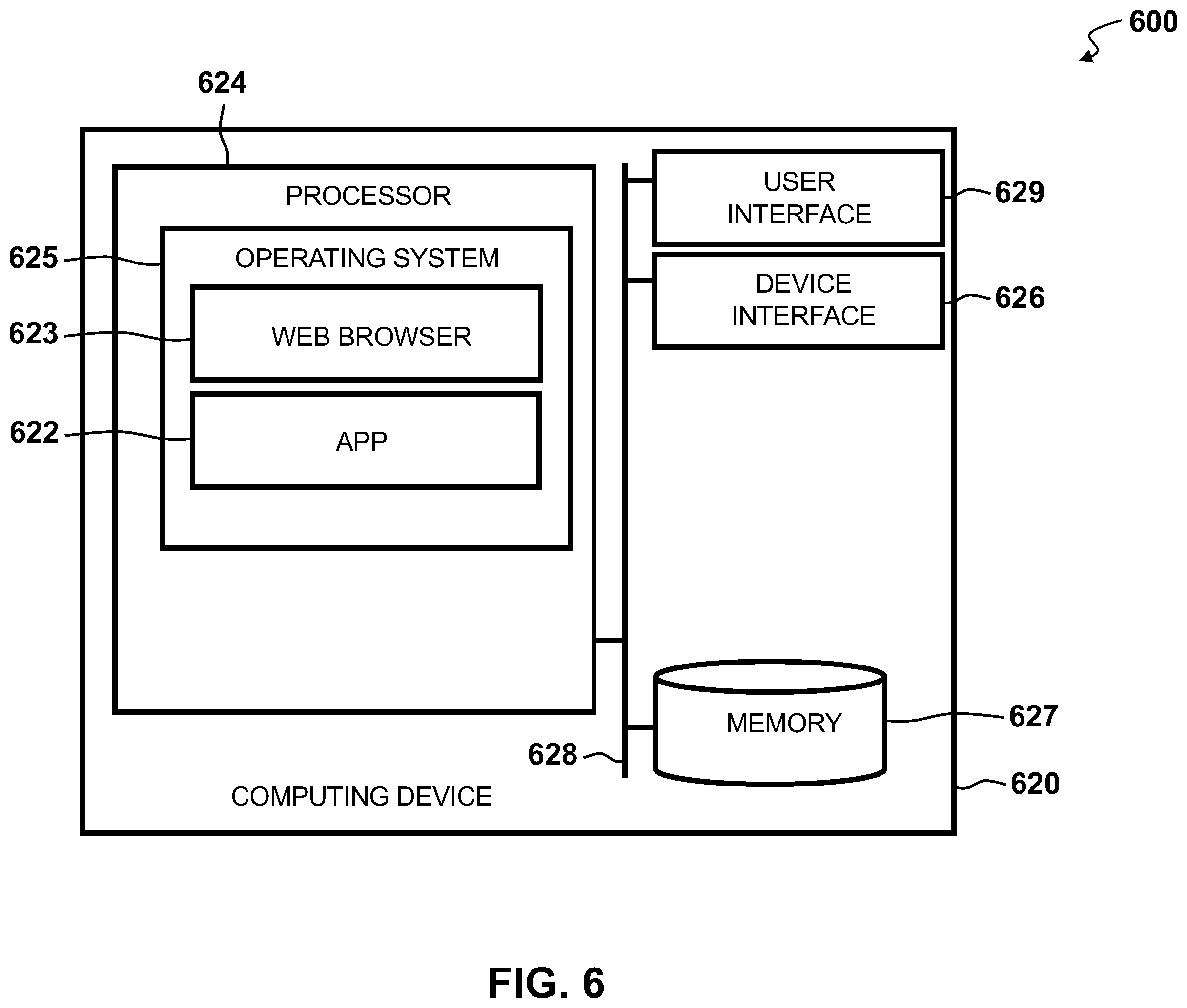 Patent US12437898 Figure 6 – Systems and devices for an RF signal carrying cable of a multi-pack launcher system