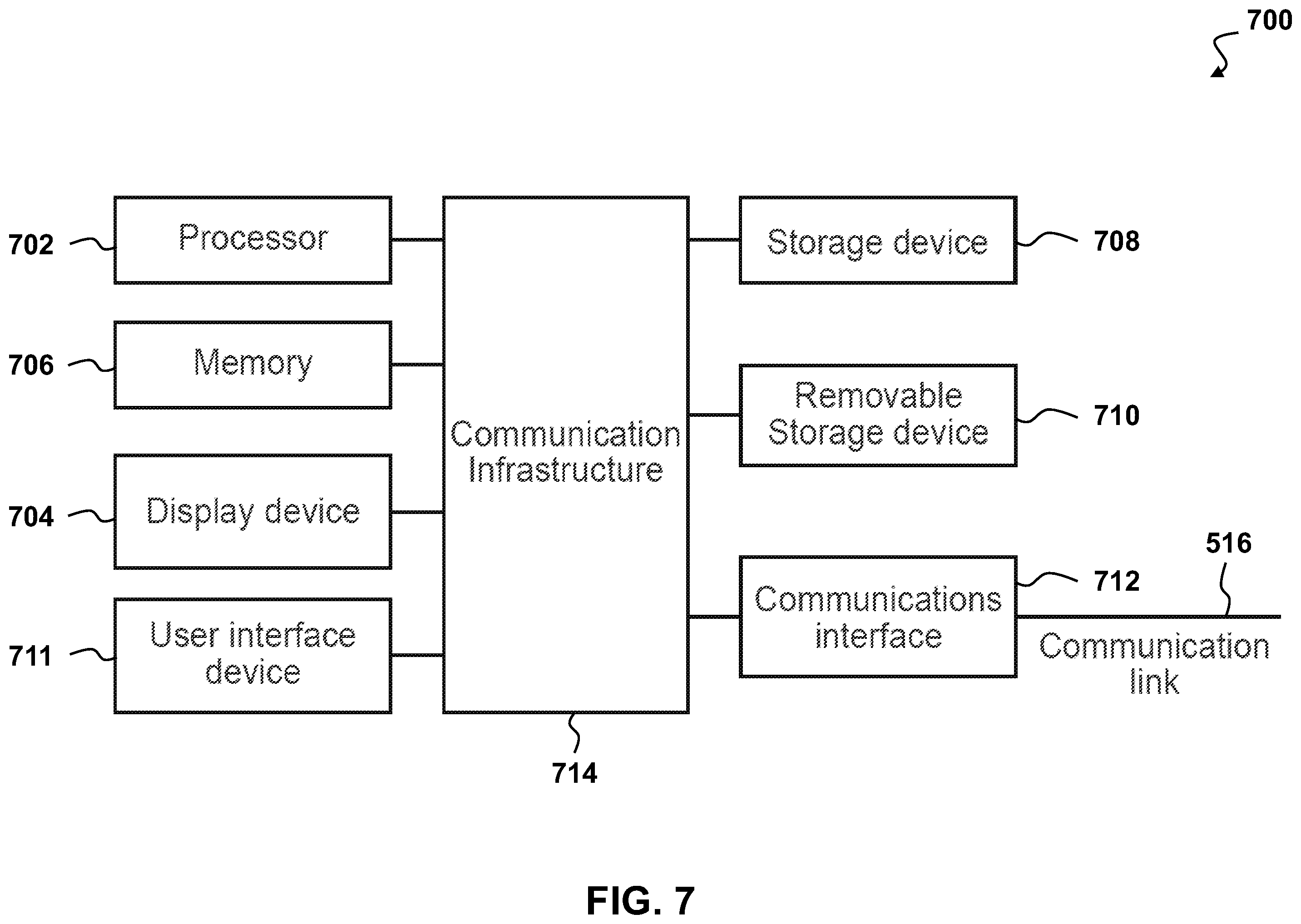 Patent US12437898 Figure 7 – Systems and devices for an RF signal carrying cable of a multi-pack launcher system