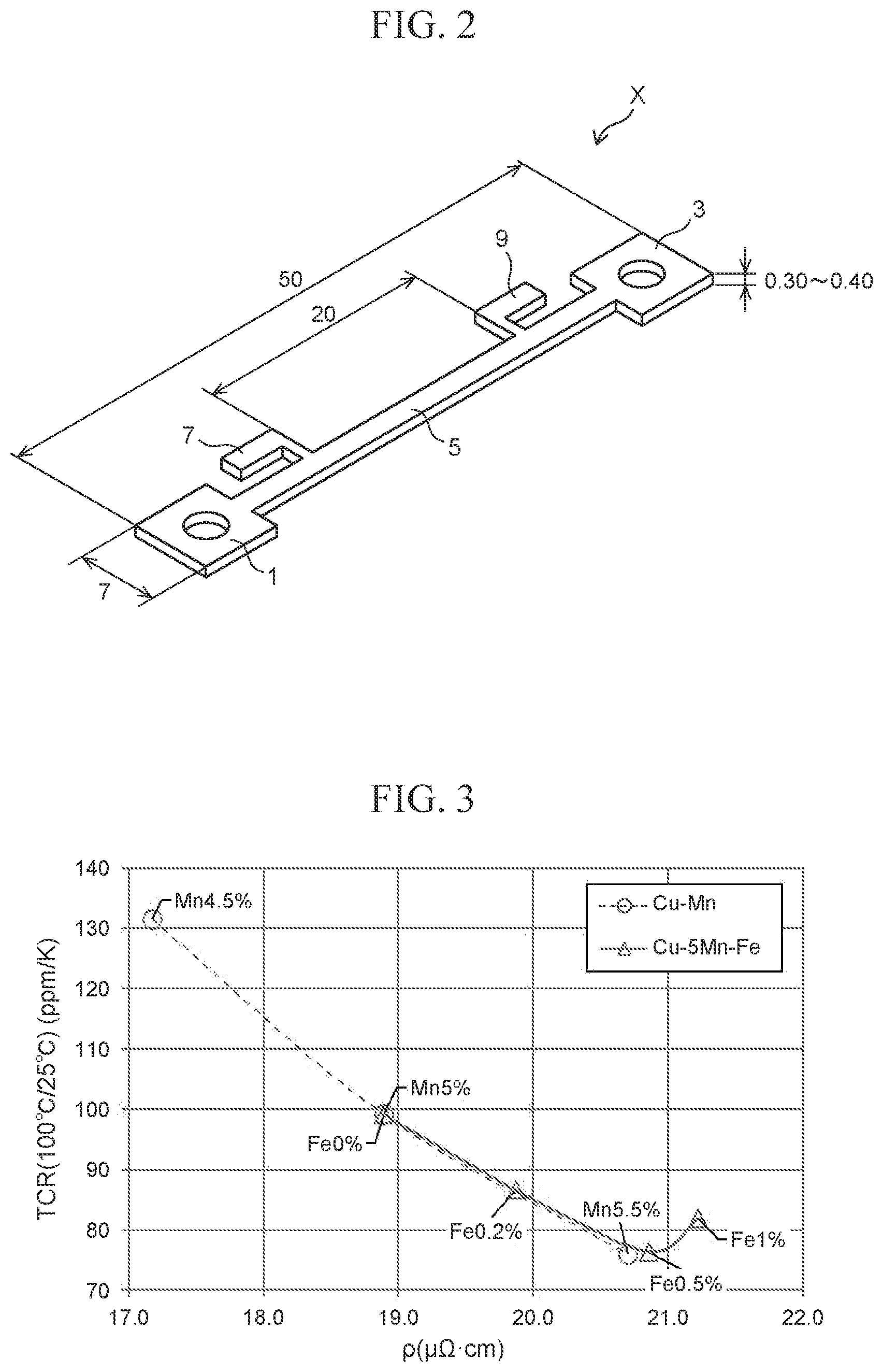 Patent US12437904 Figure 2 – Resistance alloy for use in shunt resistor, use of resistance alloy in shunt resistor, and shunt resistor using resistance alloy