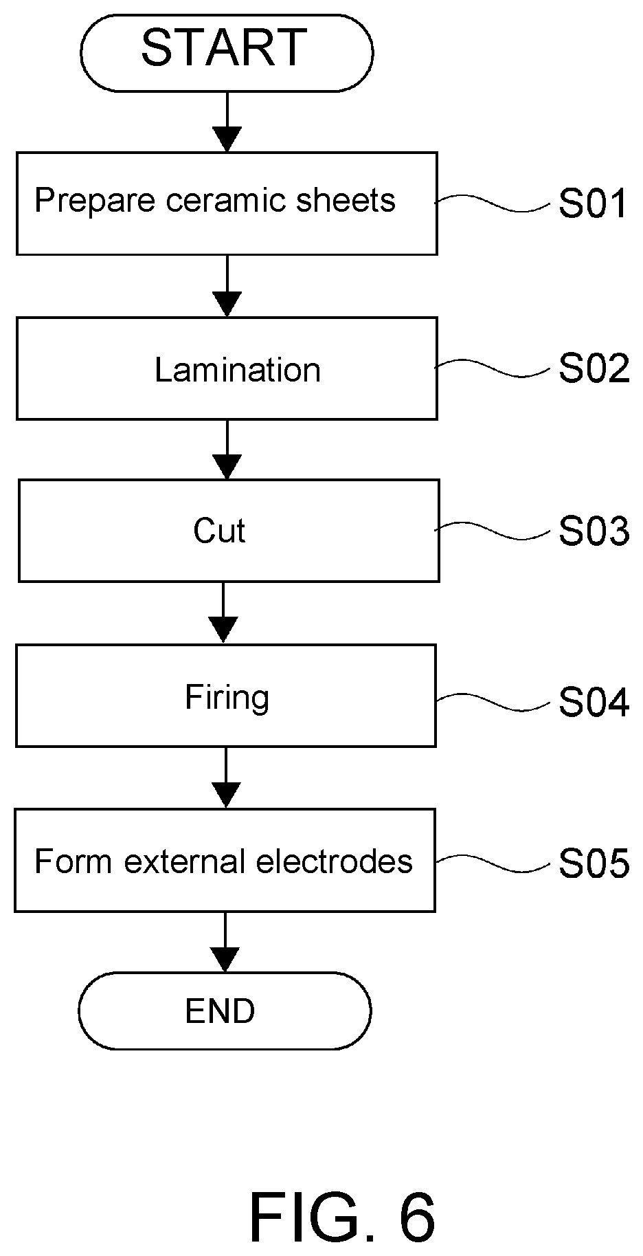 Patent US12437920 Figure 6 – Multilayer ceramic capacitor