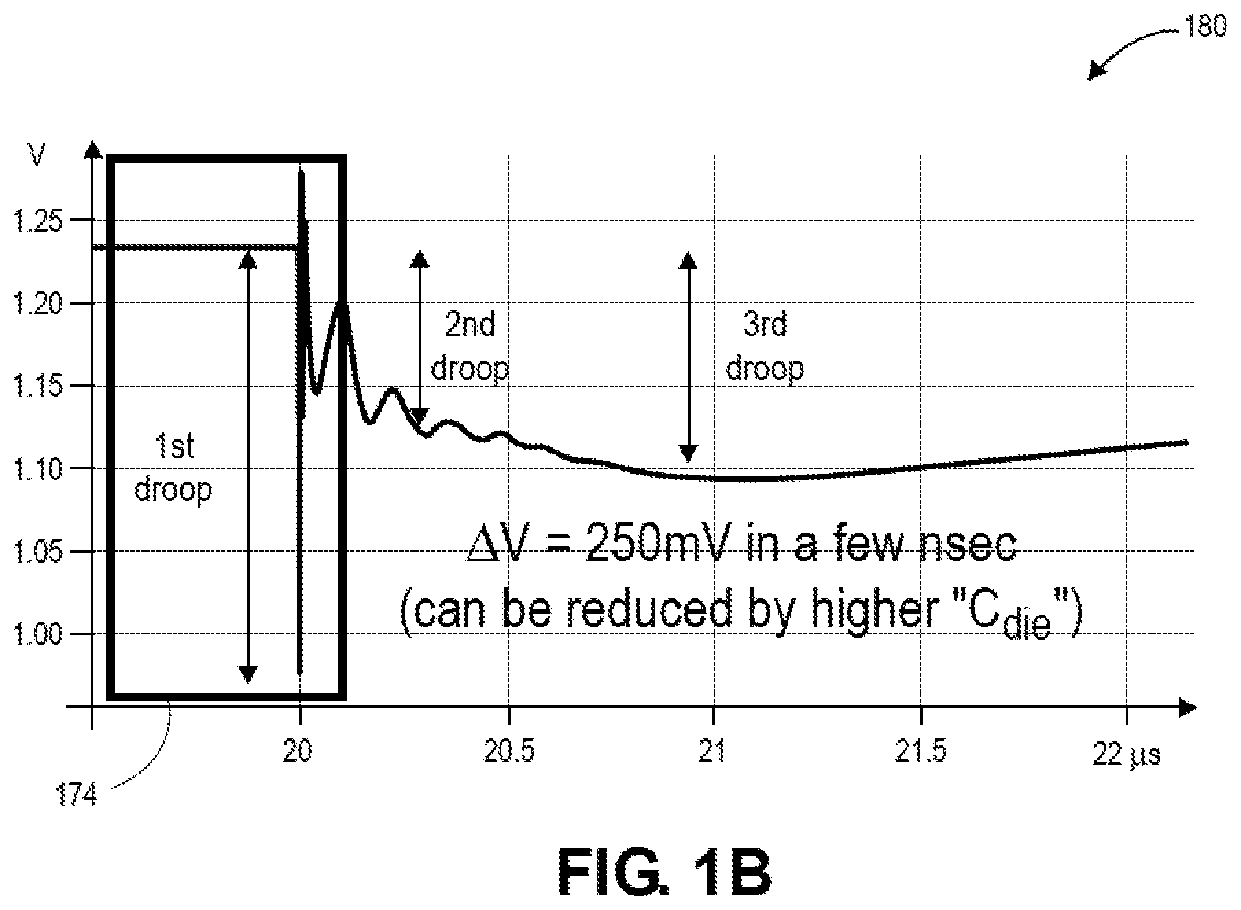 Patent US12437929 Figure 2 – Capacitor with an electrically conductive layer coupled with a metal layer of the capacitor