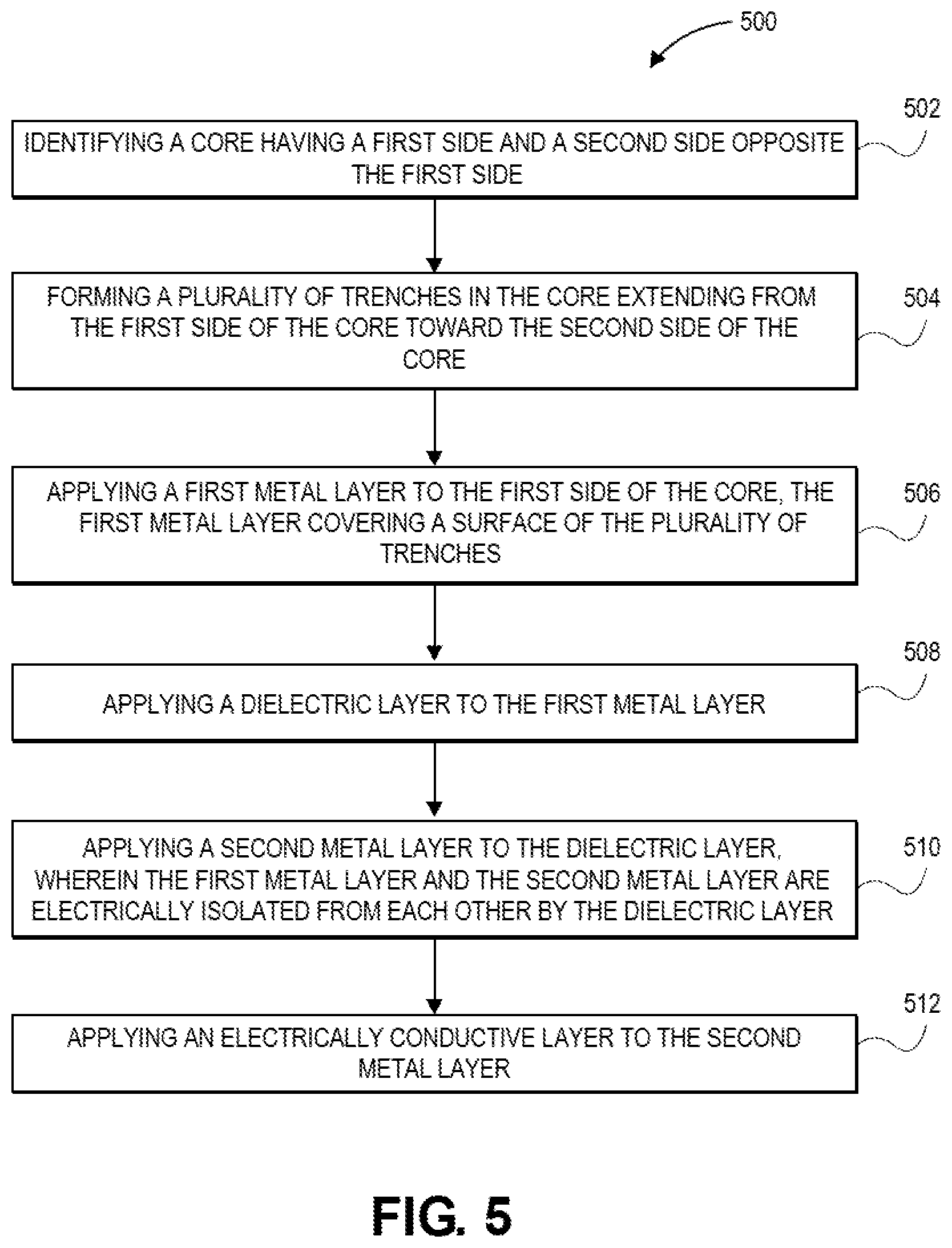 Patent US12437929 Figure 6 – Capacitor with an electrically conductive layer coupled with a metal layer of the capacitor