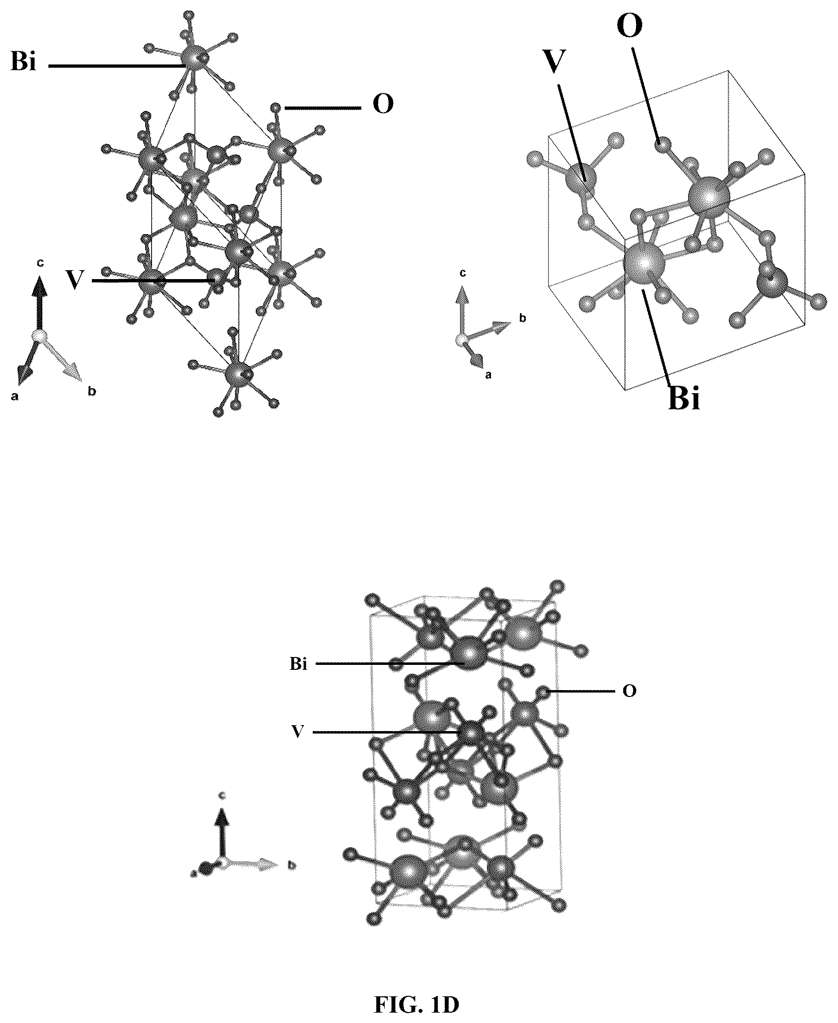 Patent US12437933 Figure 4 – Controlled heating rate baking protocol for the synthesis of bismuth vanadate thin films
