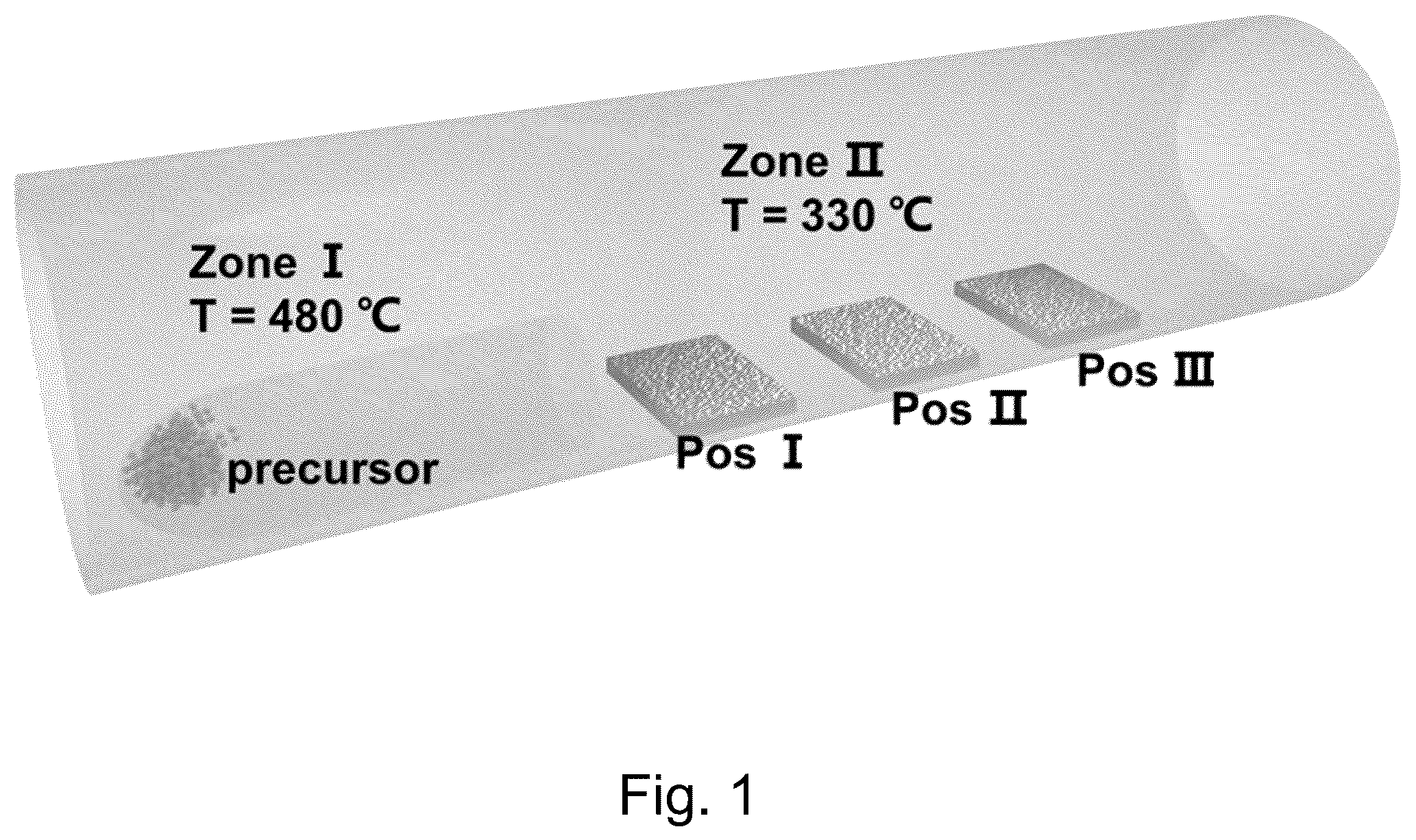 Patent US12437936 Figure 1 – Halide perovskite, its fabrication and use the same