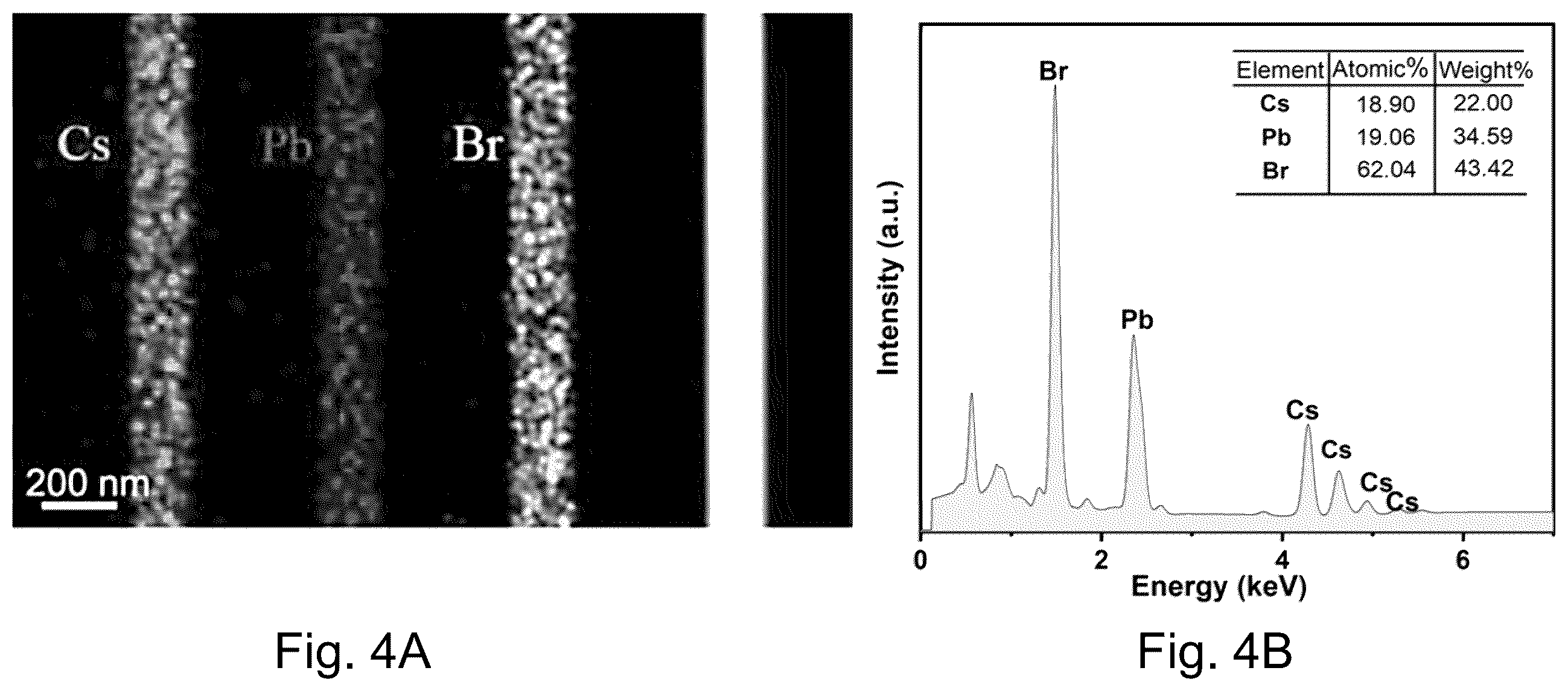 Patent US12437936 Figure 4 – Halide perovskite, its fabrication and use the same