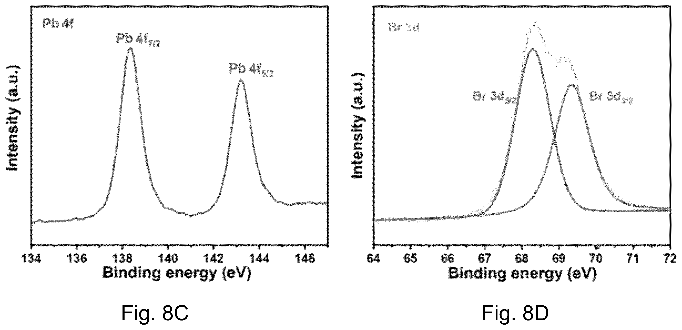 Patent US12437936 Figure 9 – Halide perovskite, its fabrication and use the same