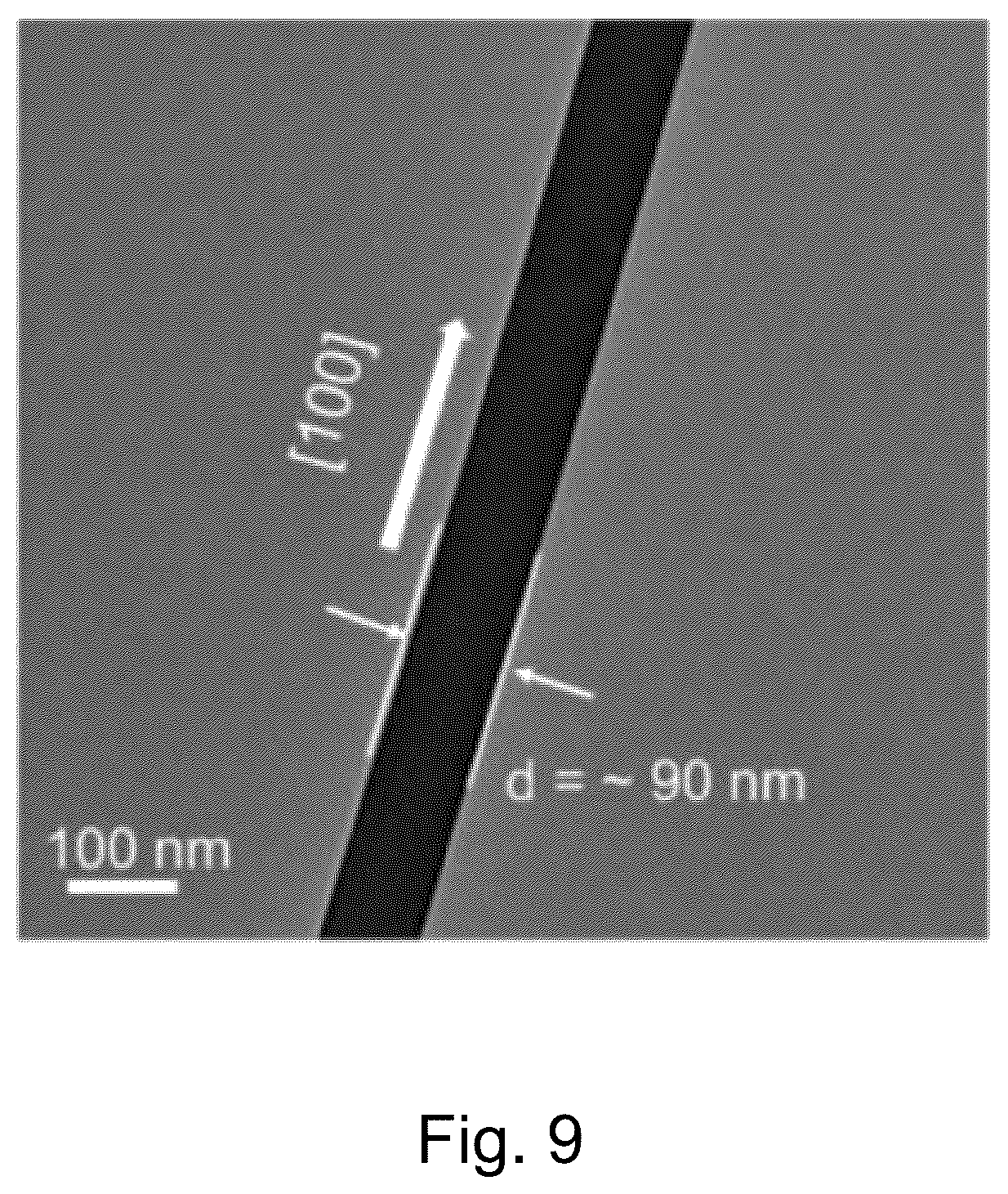 Patent US12437936 Figure 10 – Halide perovskite, its fabrication and use the same