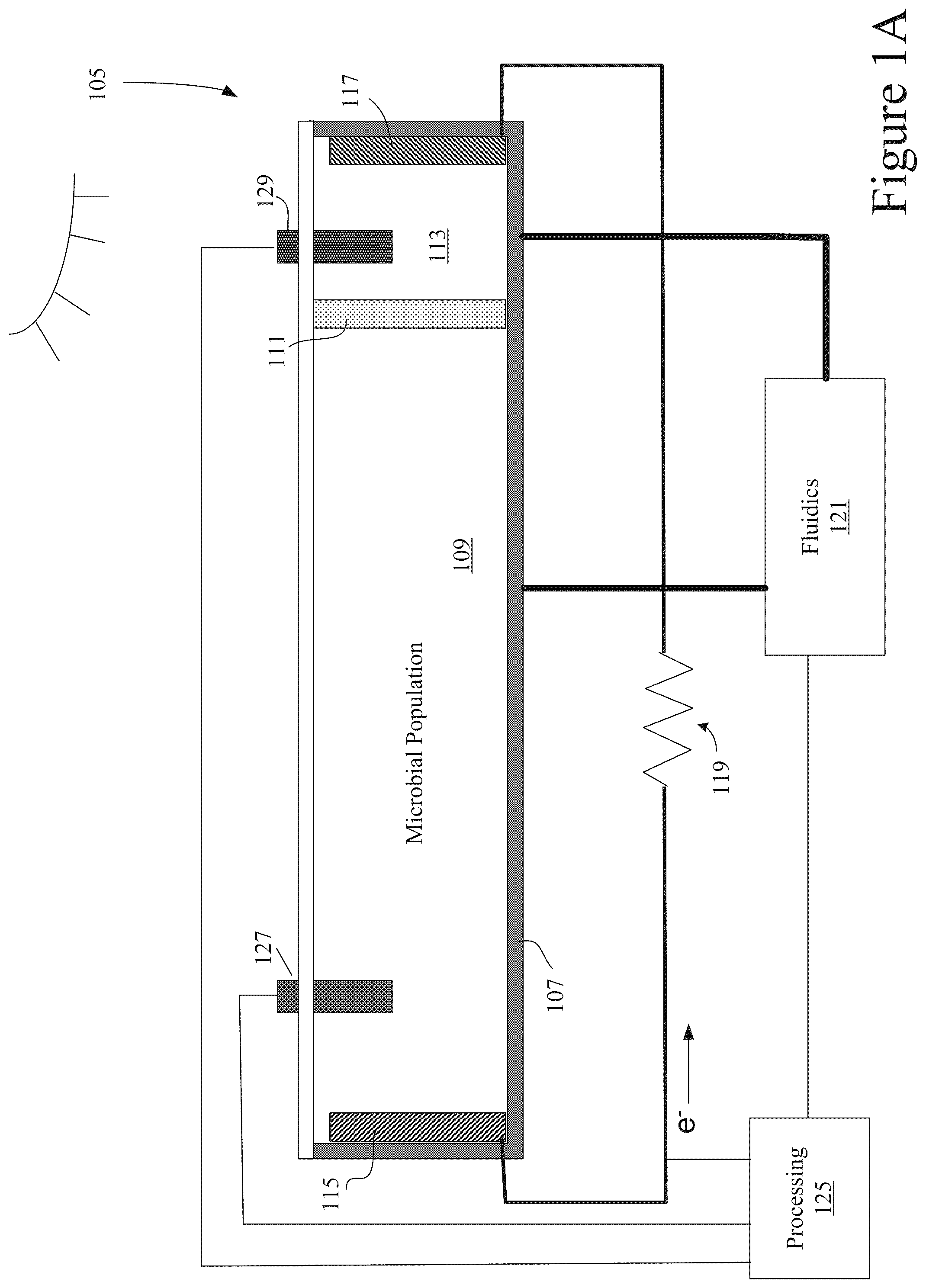 Patent US12437937 Figure 1 – Biochemical energy conversion cell