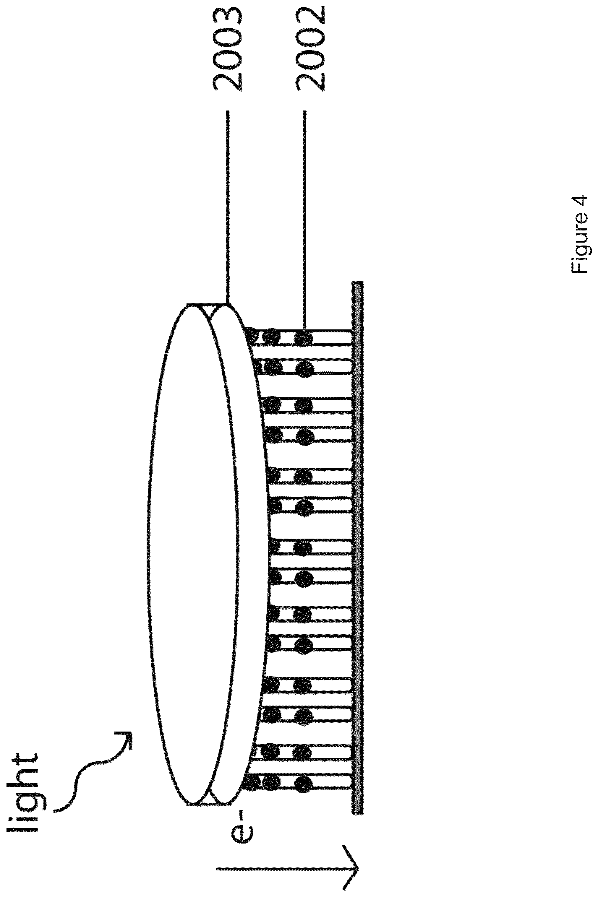 Patent US12437937 Figure 7 – Biochemical energy conversion cell