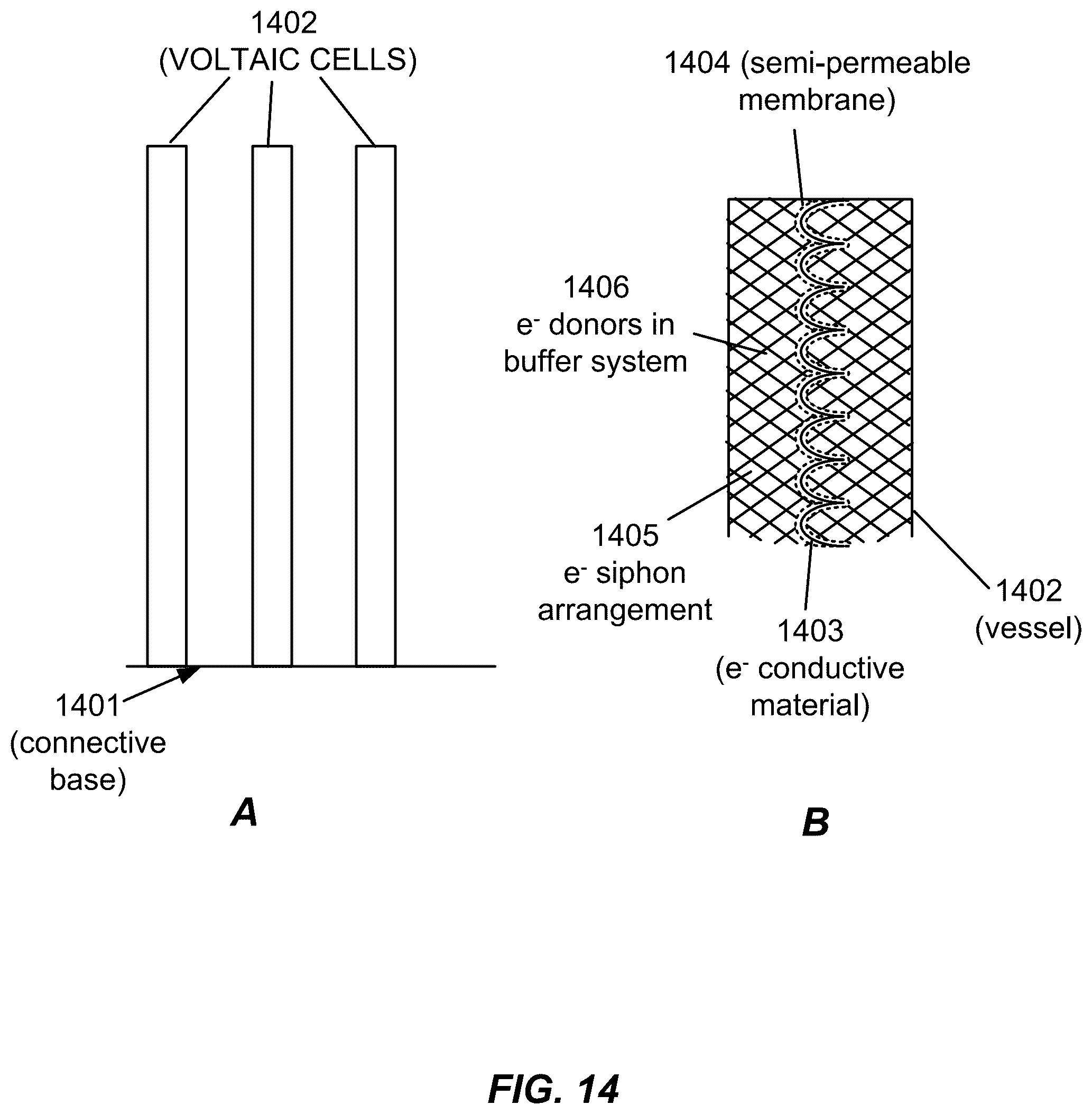 Patent US12437937 Figure 17 – Biochemical energy conversion cell