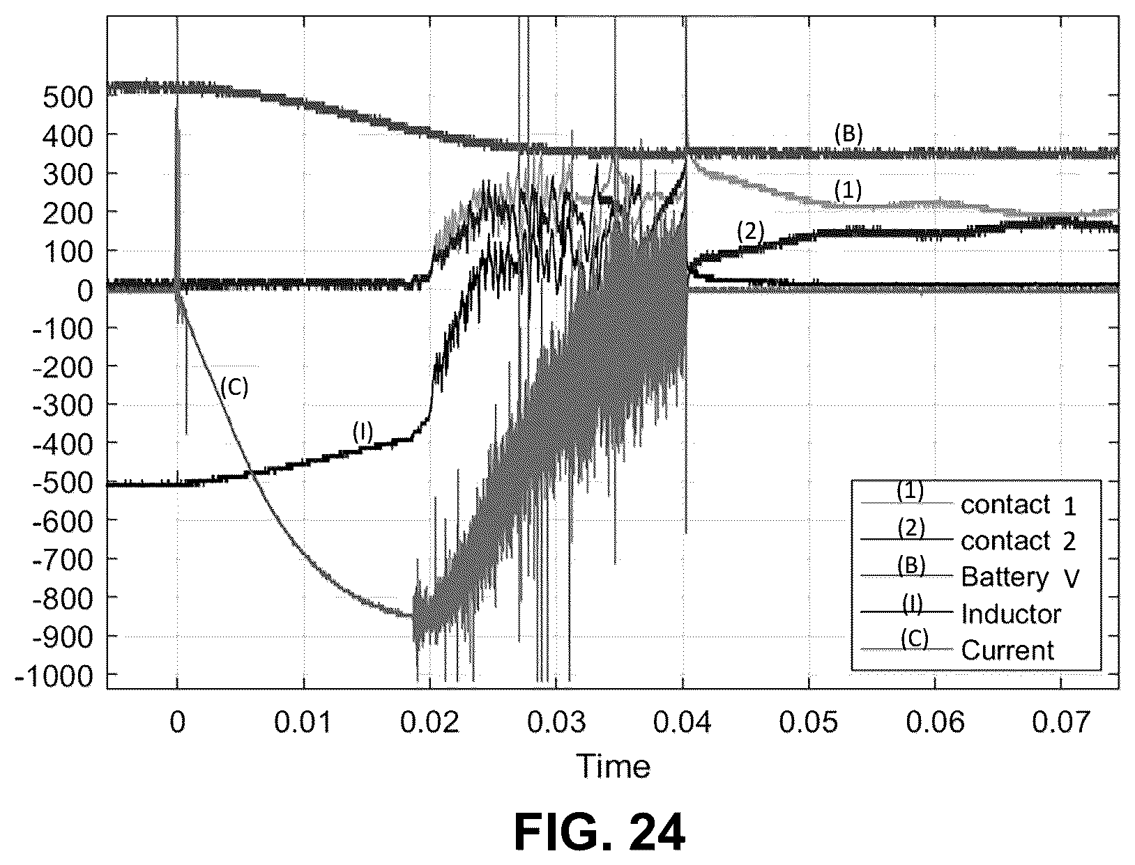 Patent US12437942 Figure 14 – Bipolar hybrid circuit breaker for low-voltage DC circuits