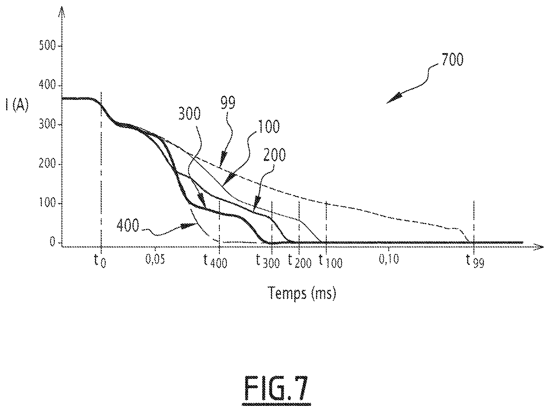 Patent US12437952 Figure 7 – Fuse and associated manufacturing process