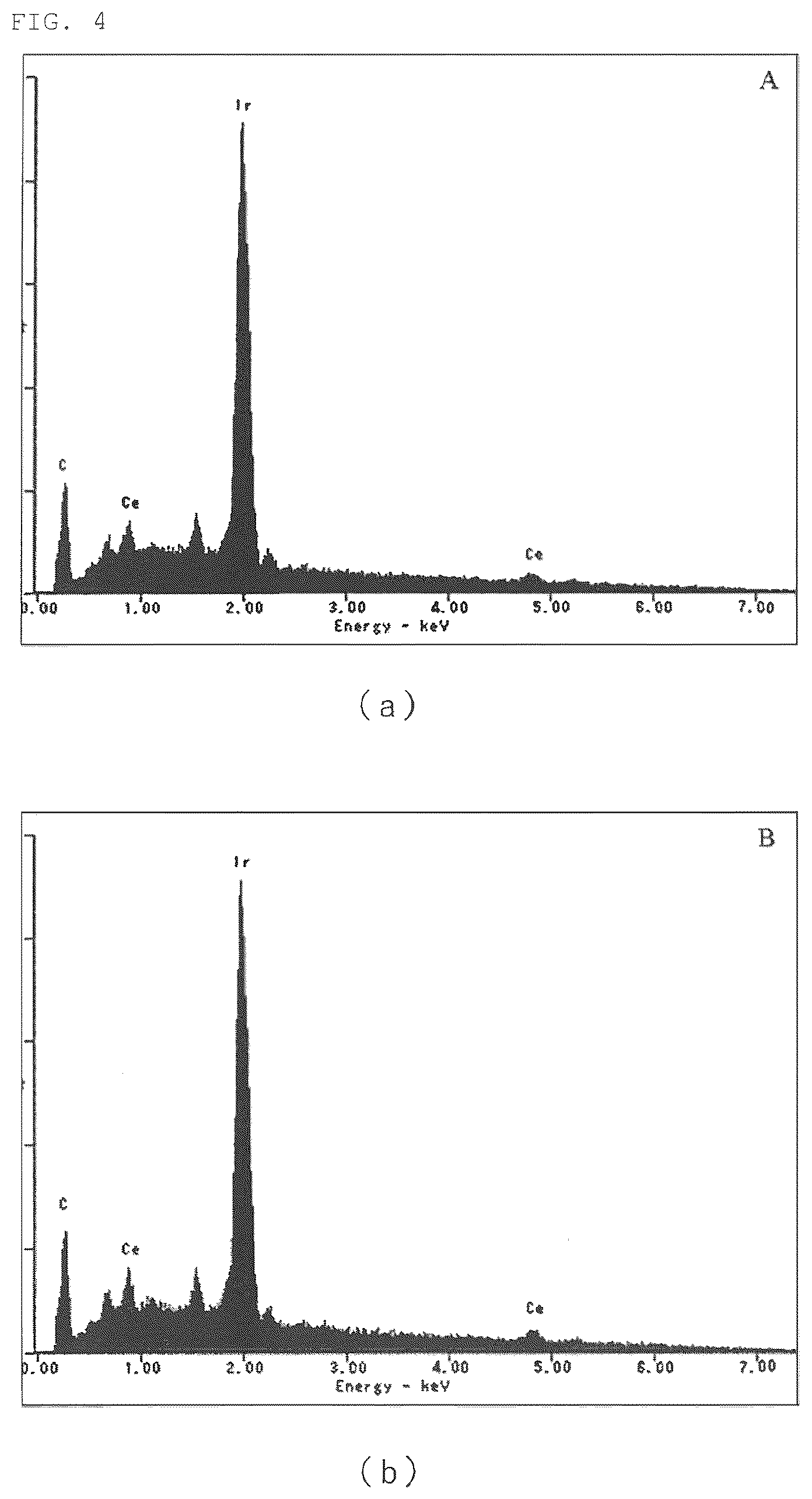 Patent US12437953 Figure 3 – Cathode member for electron beam generation, and method for manufacturing the same