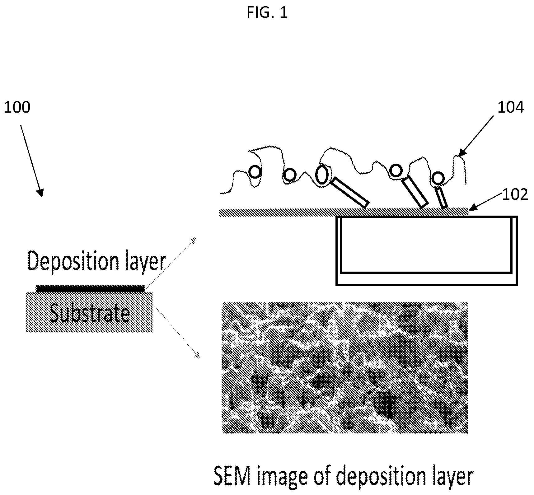 Patent US12437955 Figure 1 – Method of forming field emission cathodes by co-electrodeposition
