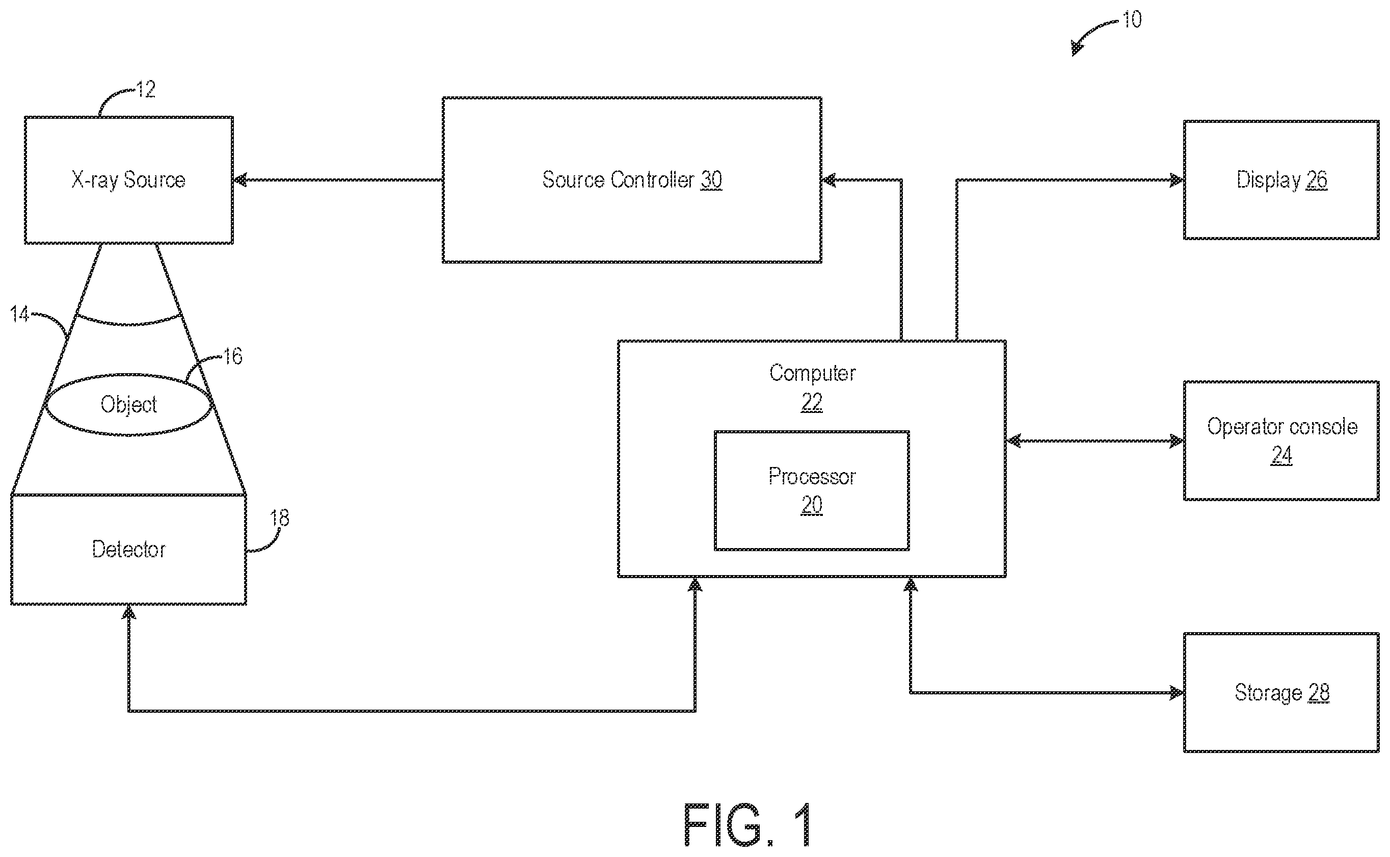 Patent US12437957 — X-ray cathode shield — Figure 1