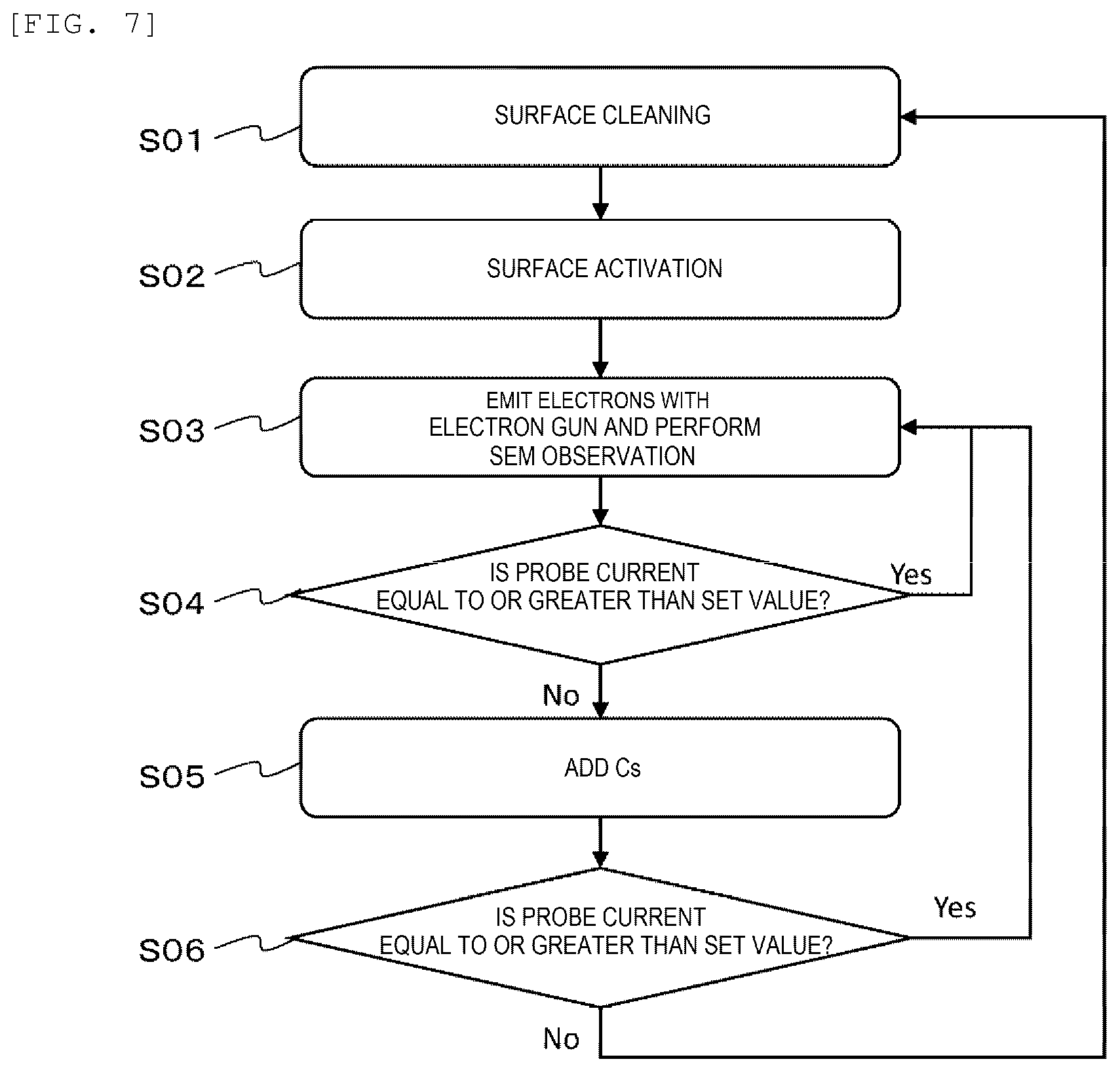 Patent US12437958 Figure 7 – Electron beam application device