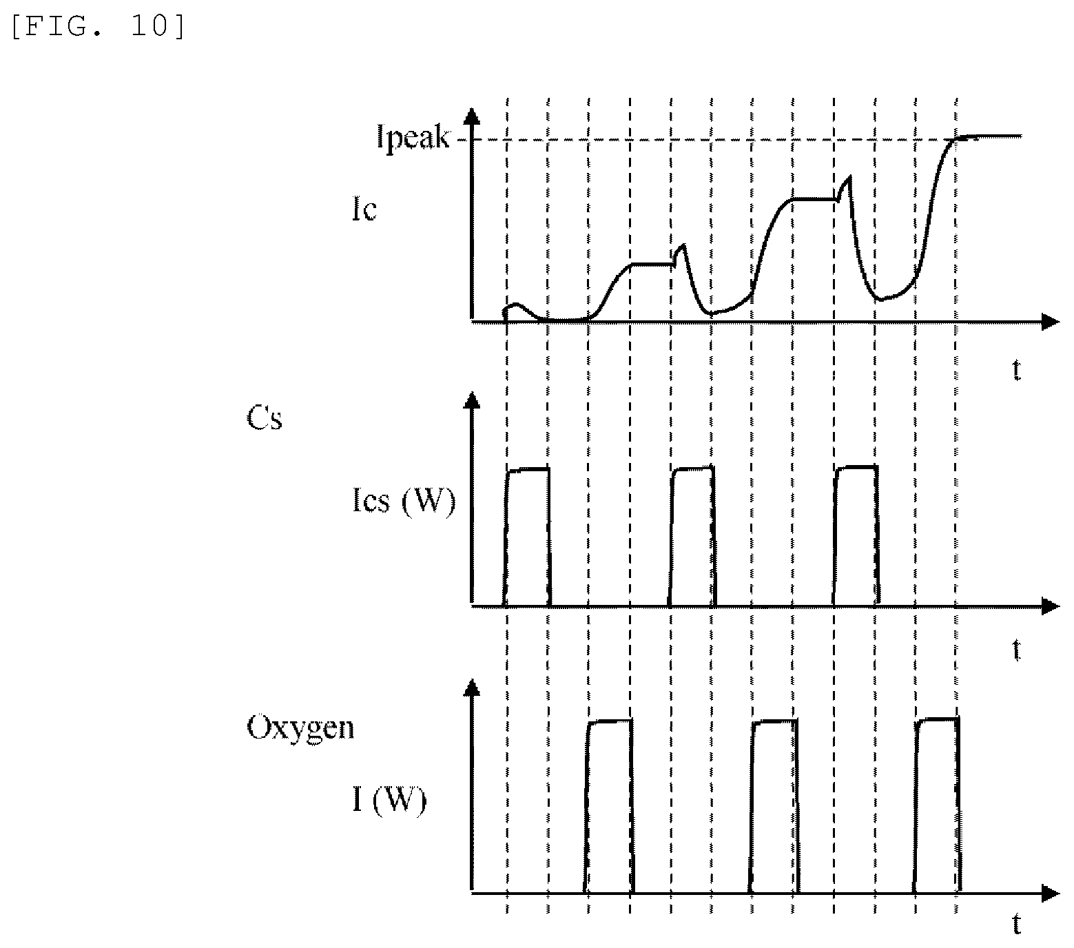 Patent US12437958 Figure 10 – Electron beam application device