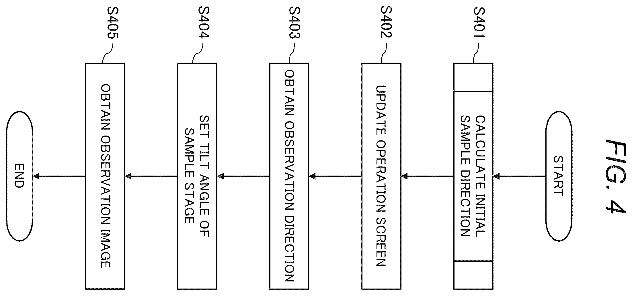 Patent US12437959 Figure 4 – Charged particle beam device, and sample observation method employing same