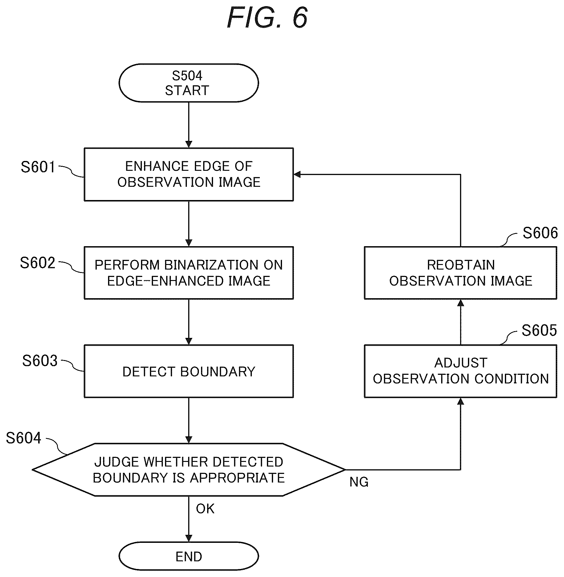 Patent US12437959 Figure 6 – Charged particle beam device, and sample observation method employing same
