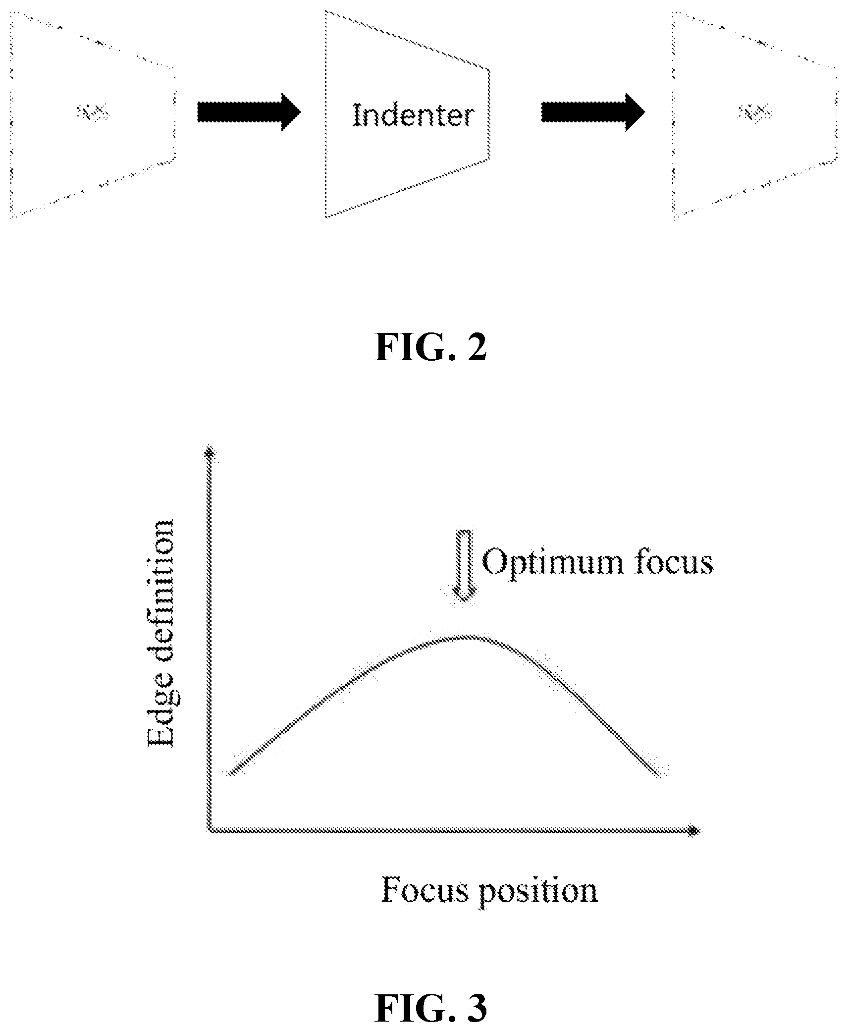 Patent US12437961 Figure 2 – Machine vision-based automatic focusing and automatic centering method and system