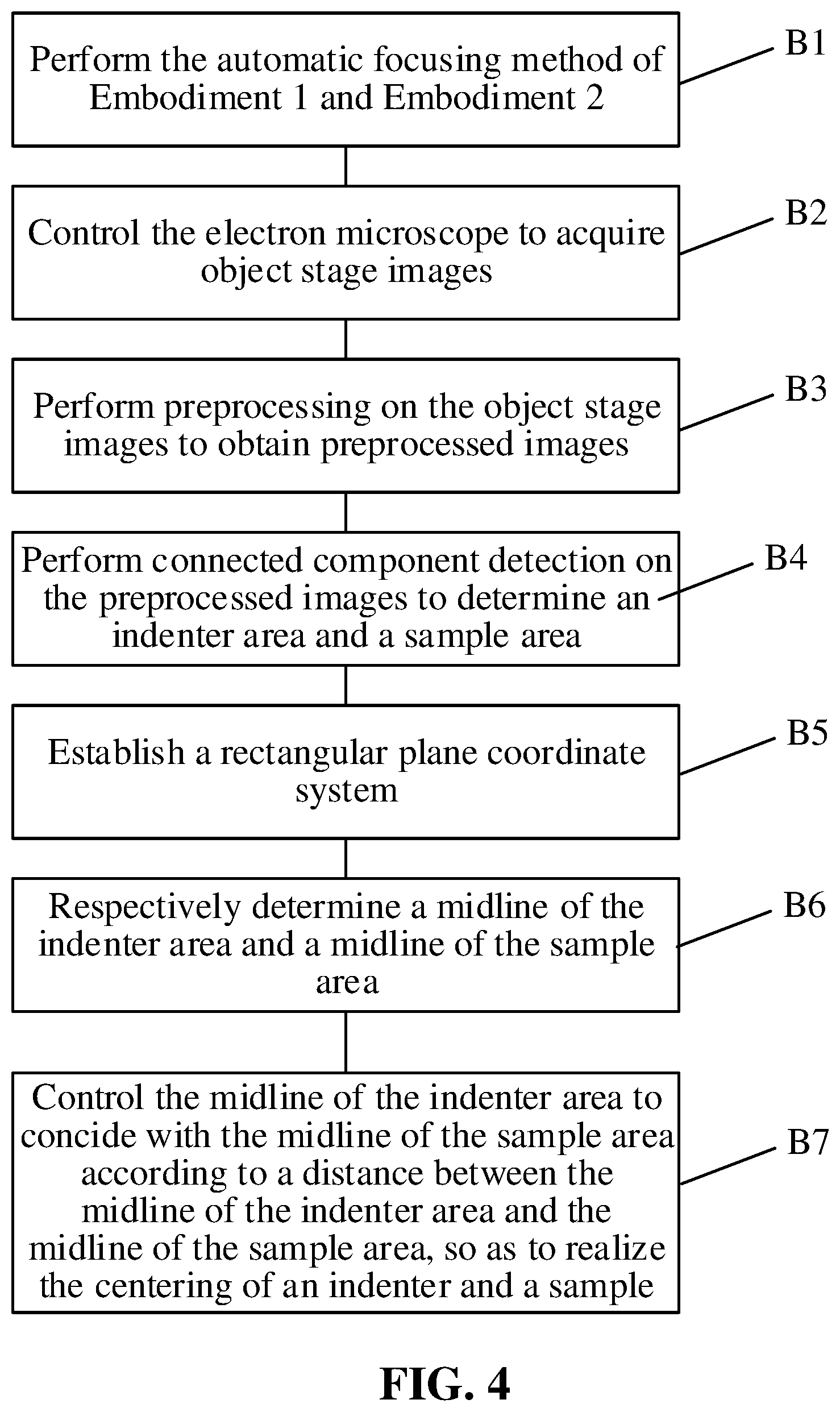 Patent US12437961 Figure 3 – Machine vision-based automatic focusing and automatic centering method and system