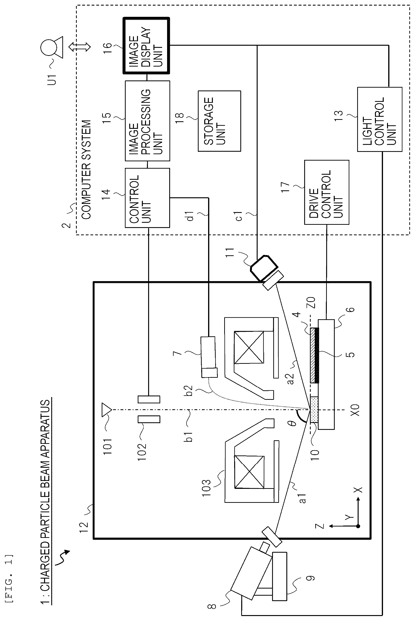 Patent US12437962 Figure 1 – Charged particle beam apparatus