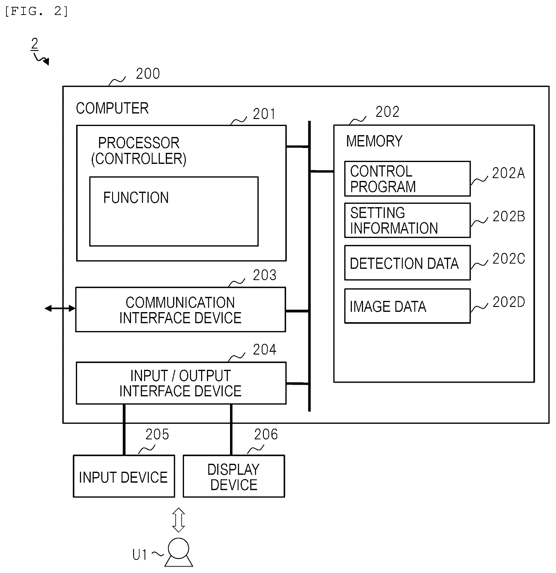 Patent US12437962 Figure 2 – Charged particle beam apparatus