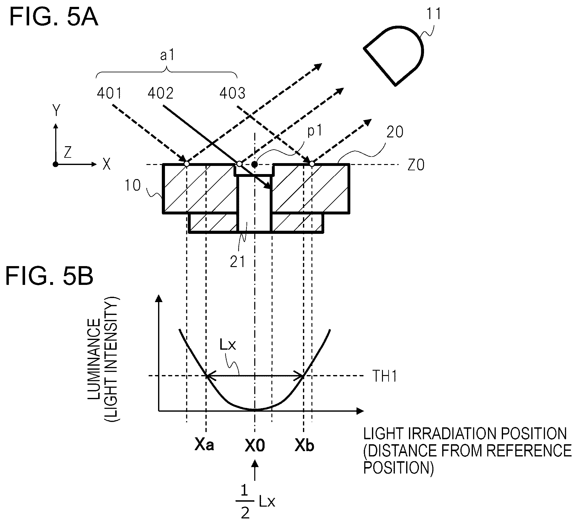 Patent US12437962 Figure 5 – Charged particle beam apparatus