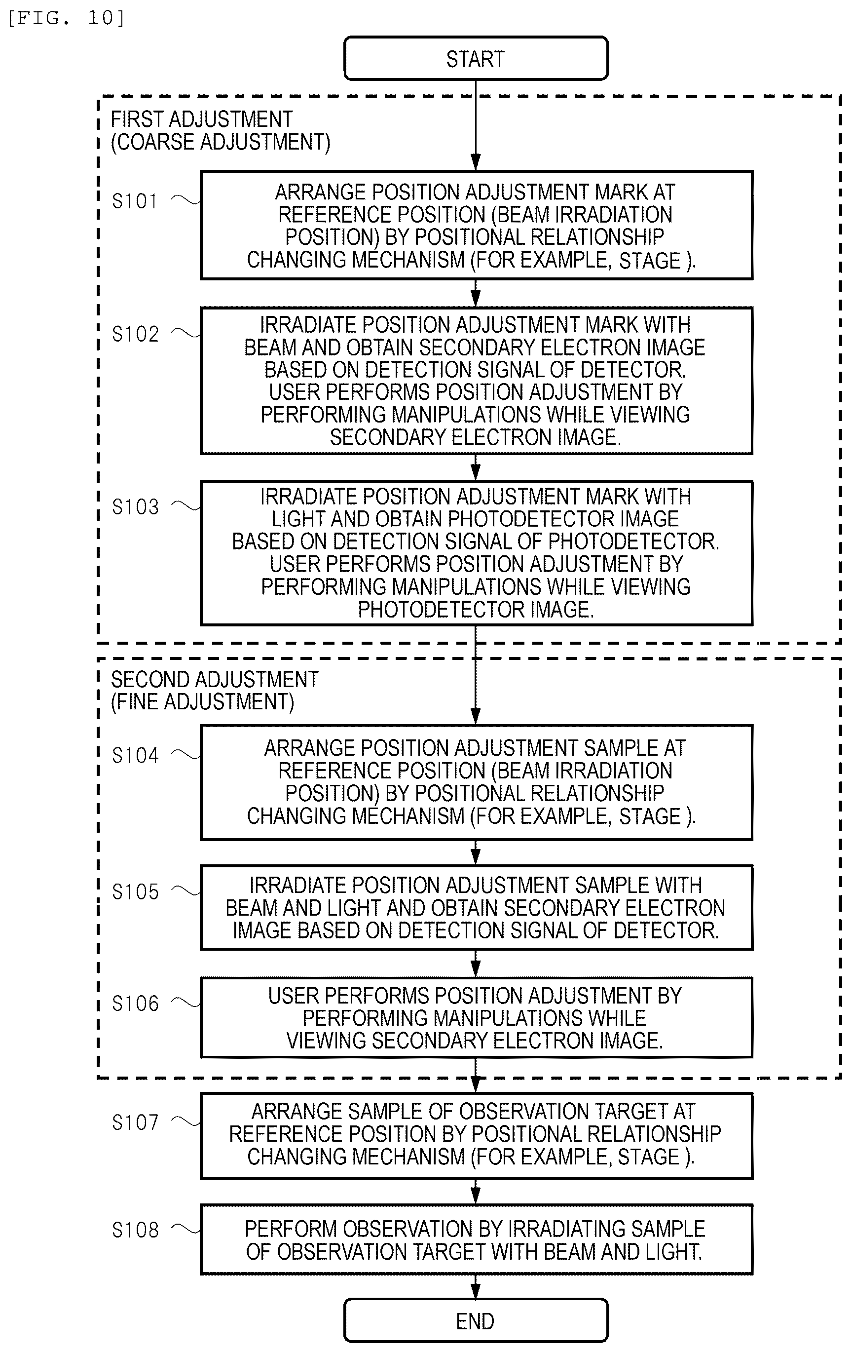Patent US12437962 Figure 10 – Charged particle beam apparatus