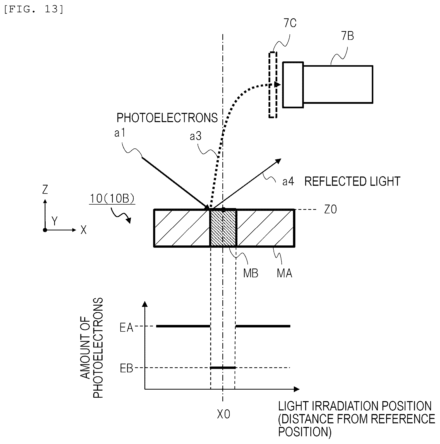Patent US12437962 Figure 13 – Charged particle beam apparatus