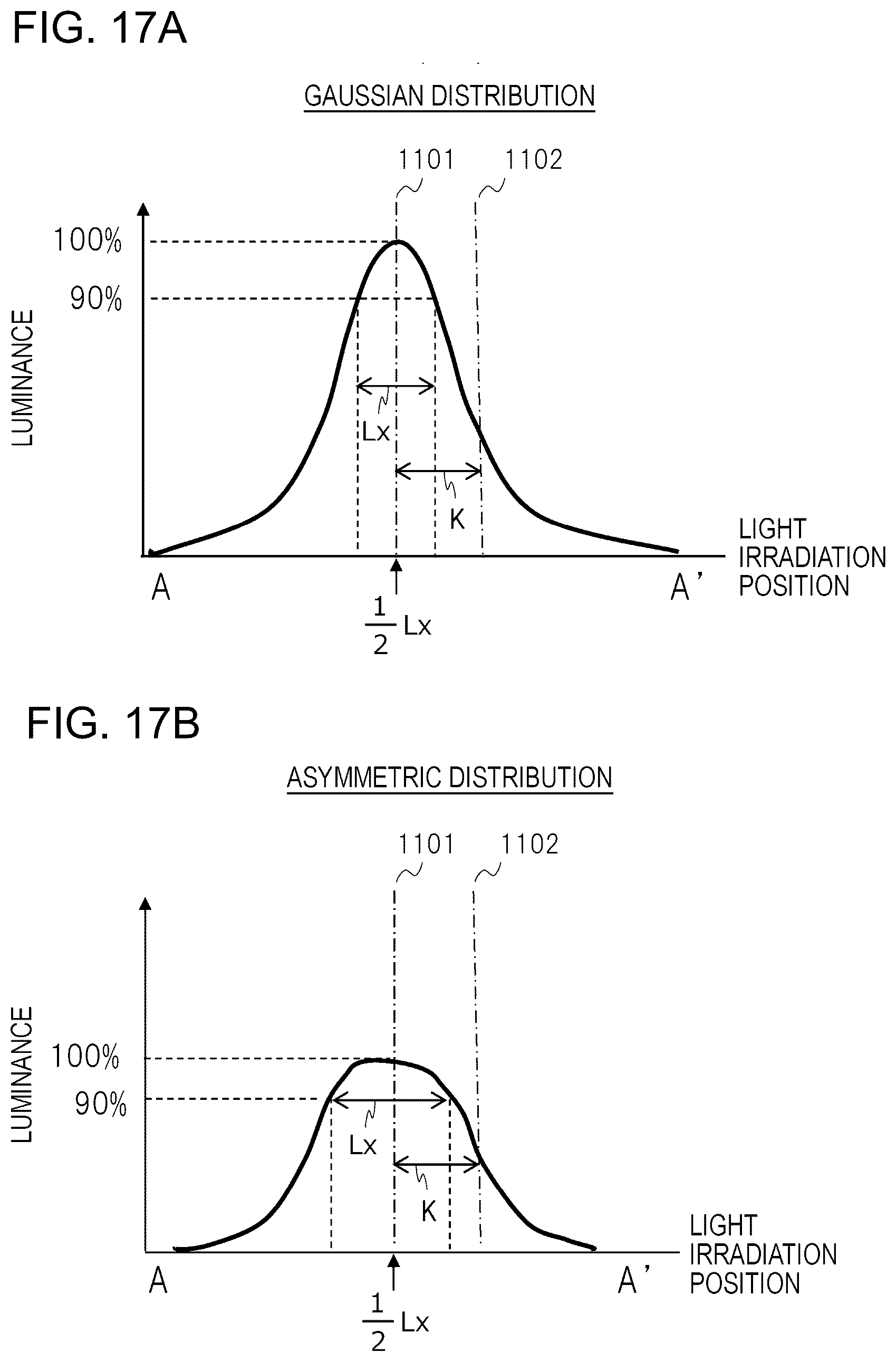Patent US12437962 Figure 17 – Charged particle beam apparatus