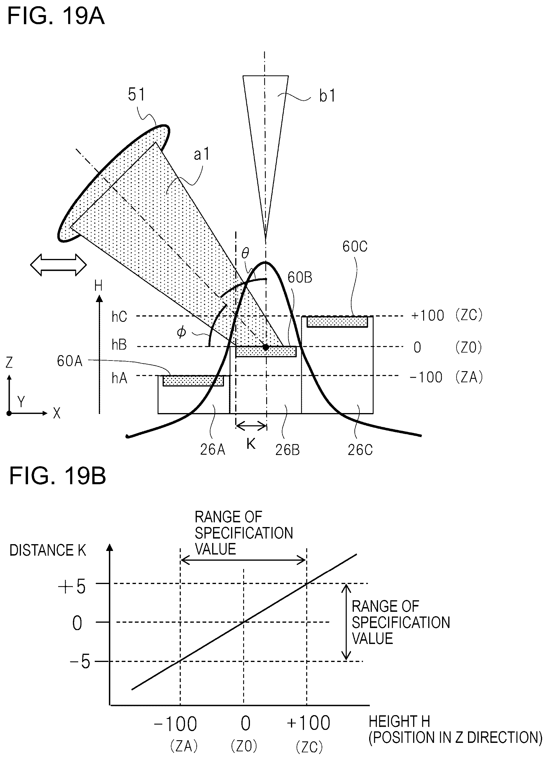 Patent US12437962 Figure 19 – Charged particle beam apparatus