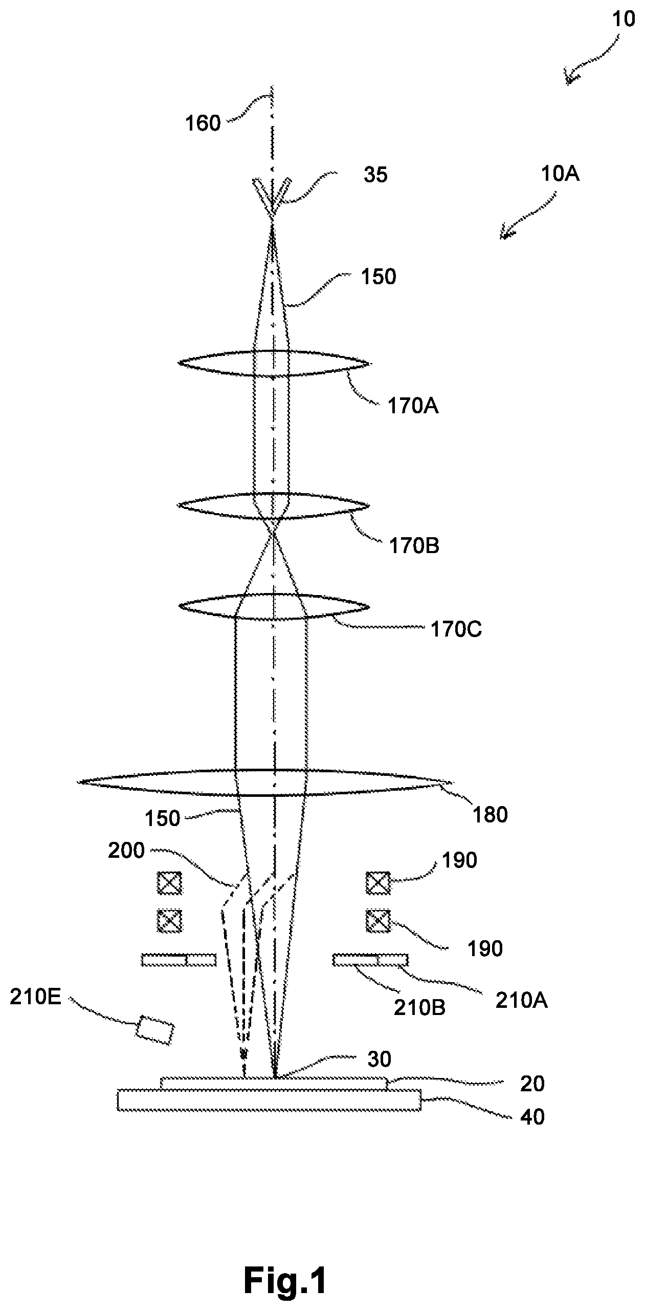 Patent US12437965 Figure 1 – Charged-particle beam microscope with differential vacuum pressures
