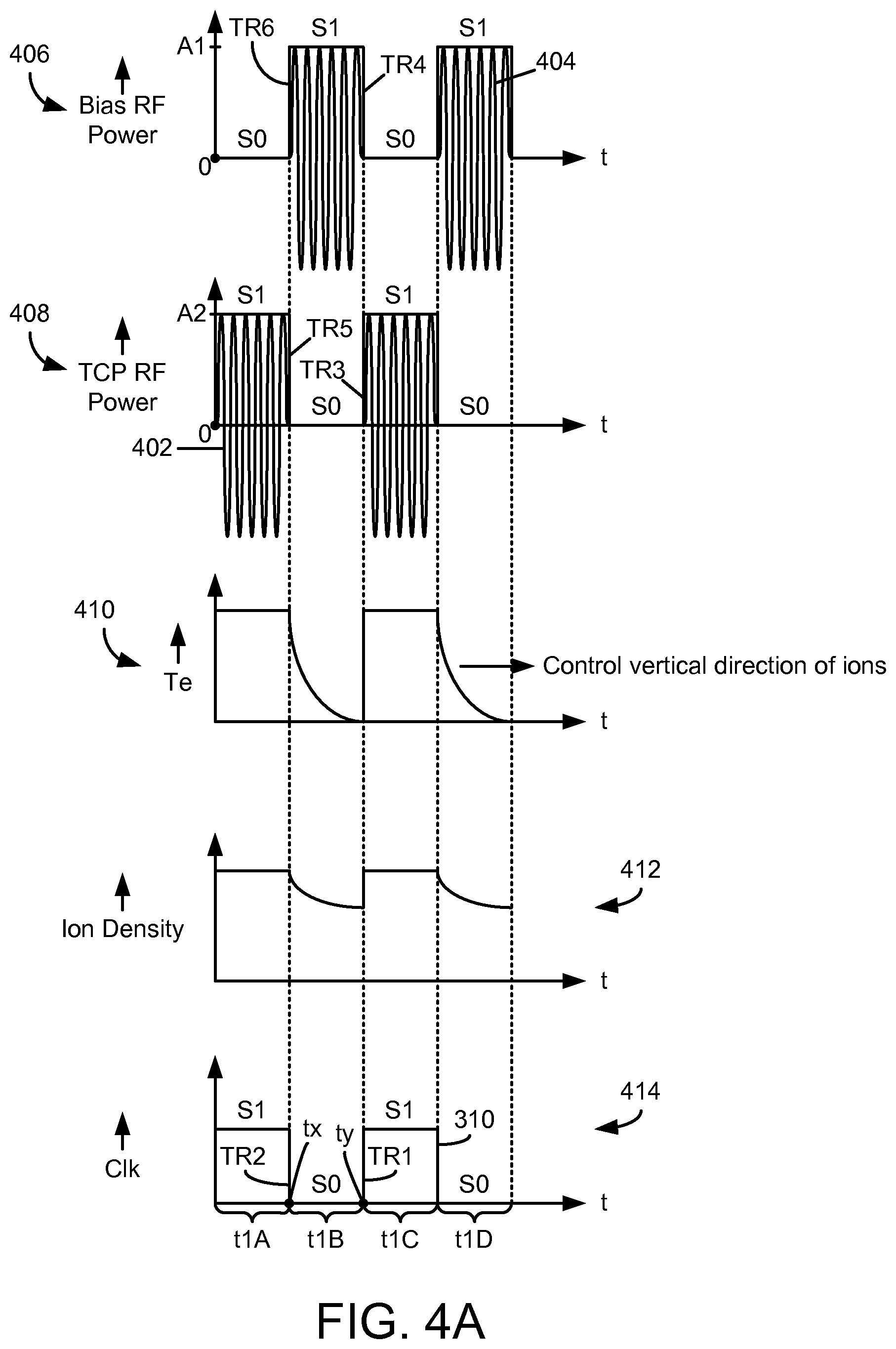Patent US12437966 Figure 4 – Systems and methods for reverse pulsing