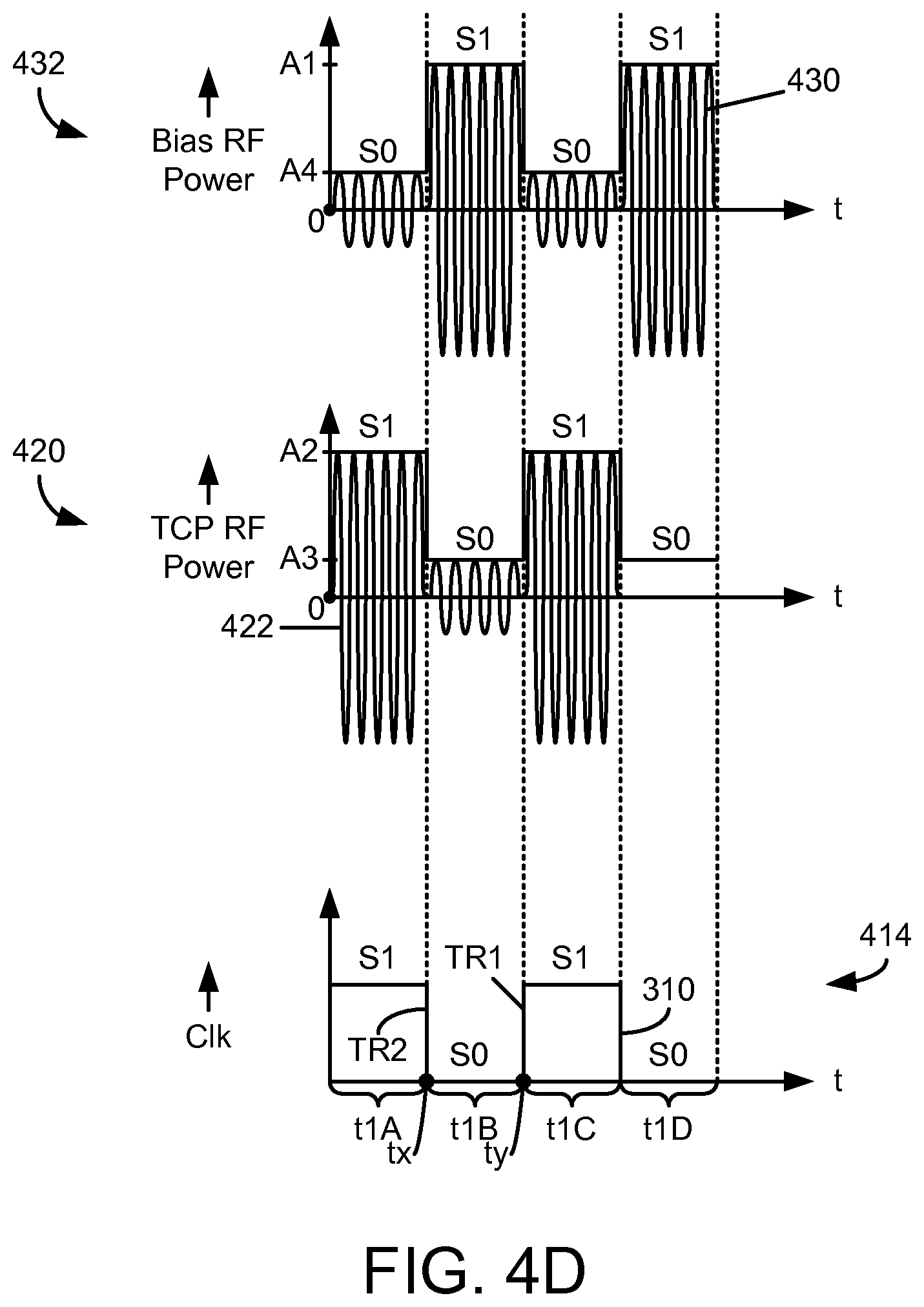 Patent US12437966 Figure 7 – Systems and methods for reverse pulsing