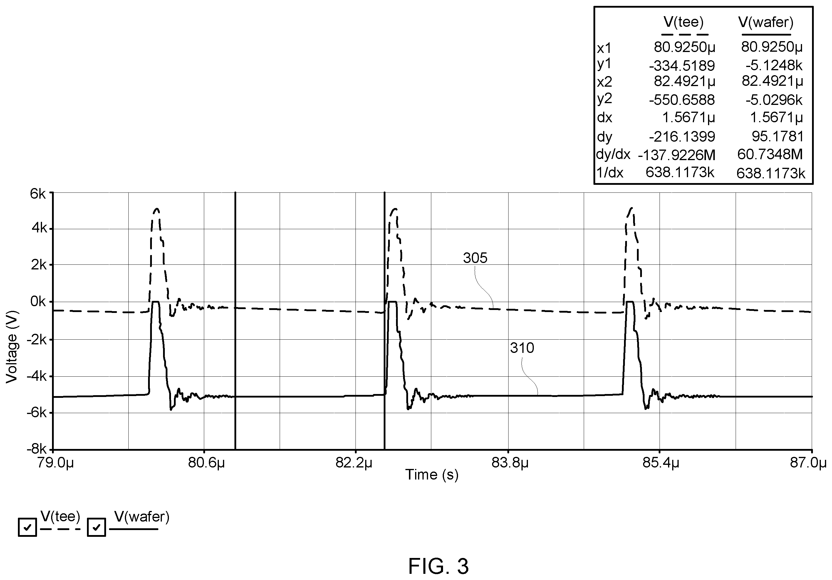Patent US12437967 Figure 3 – Ion current droop compensation