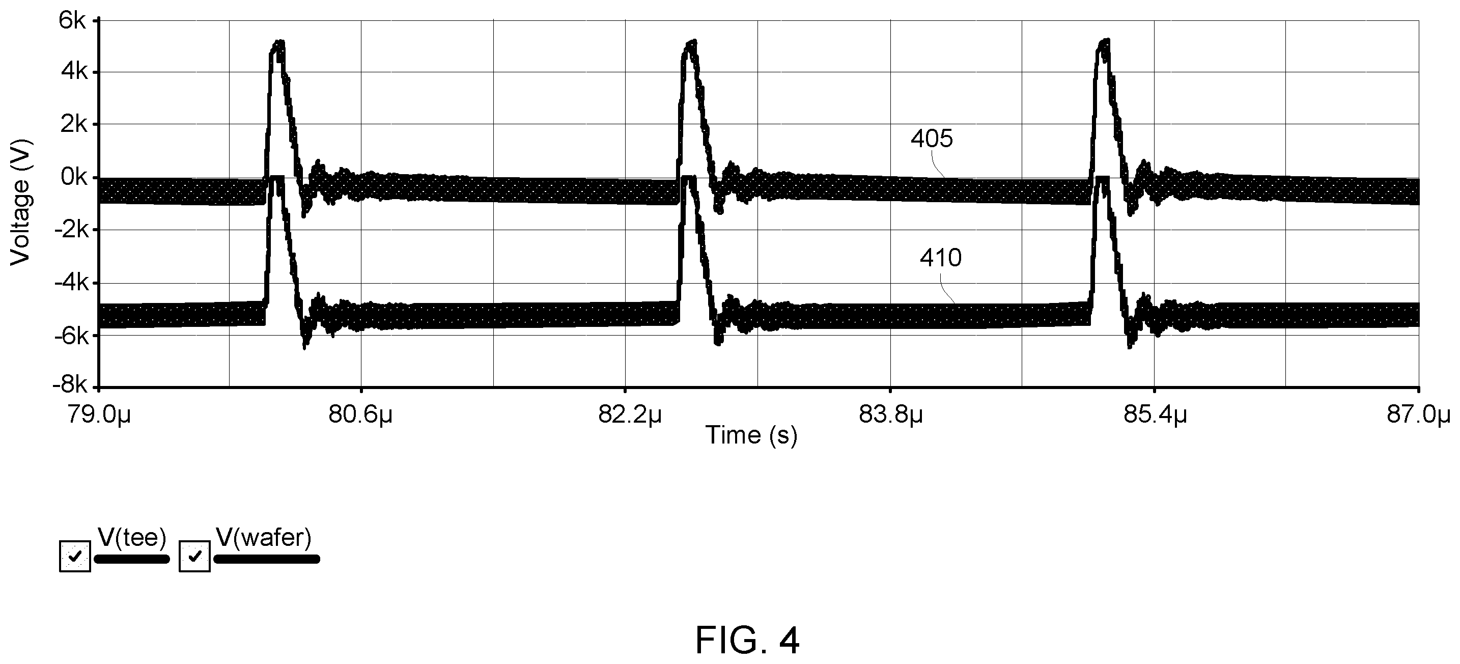 Patent US12437967 Figure 4 – Ion current droop compensation