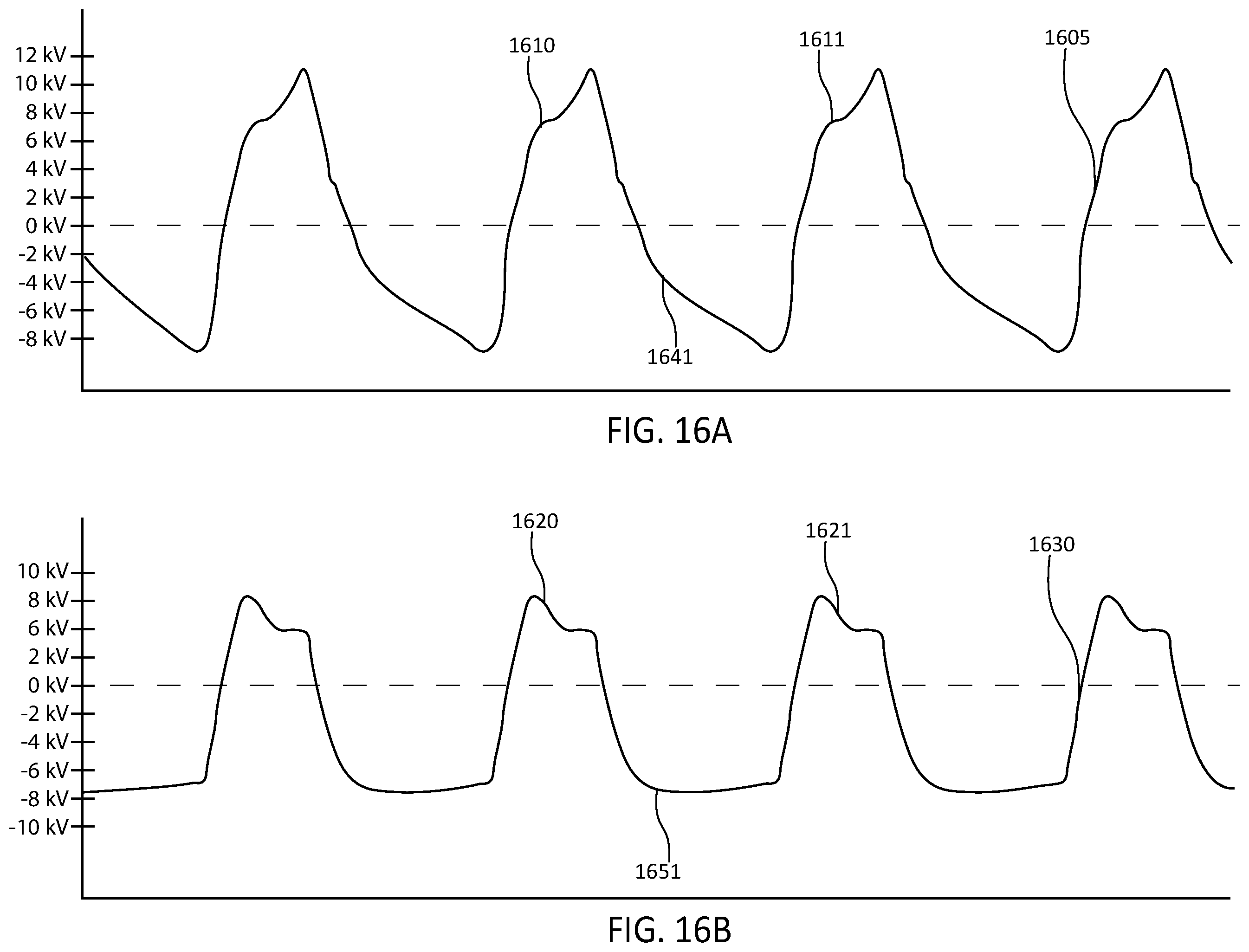 Patent US12437967 Figure 17 – Ion current droop compensation
