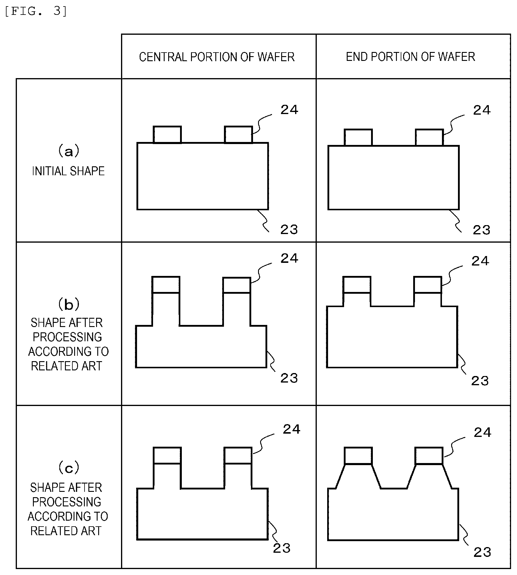 Patent US12437968 Figure 3 – Plasma processing apparatus and plasma processing method