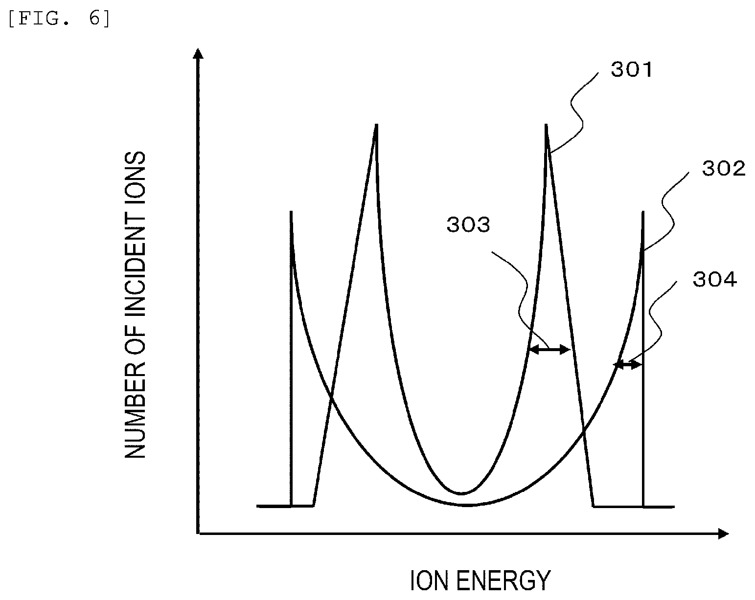 Patent US12437968 Figure 6 – Plasma processing apparatus and plasma processing method