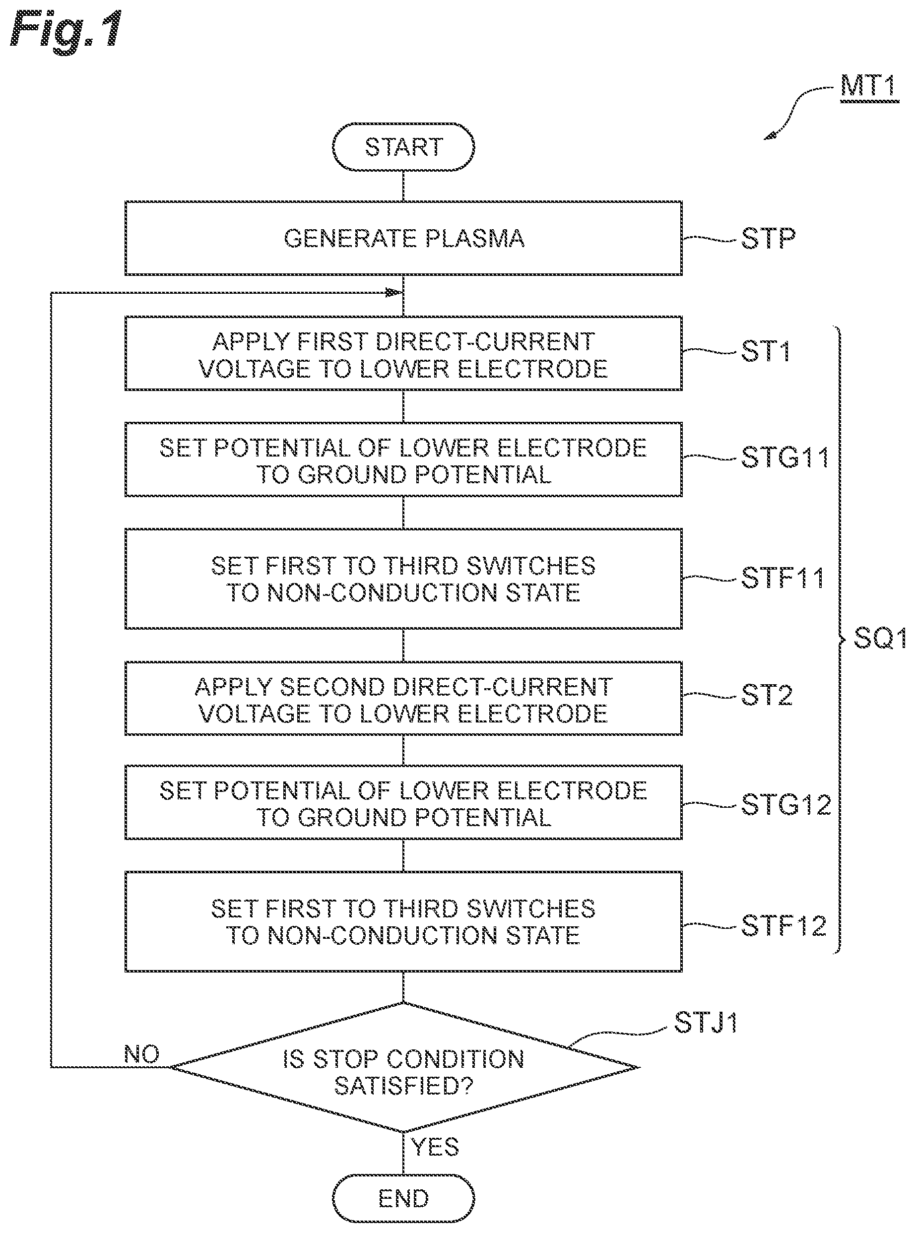 Patent US12437970 Figure 1 – Plasma processing method and plasma processing apparatus