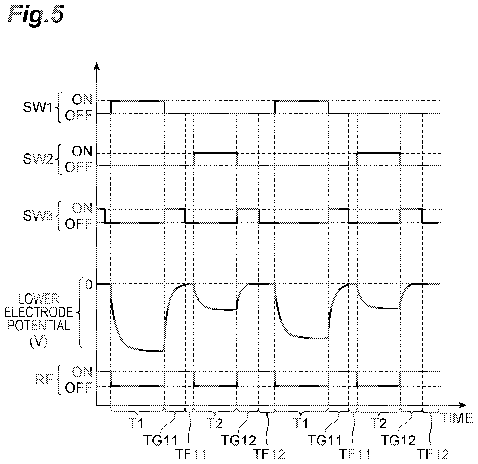 Patent US12437970 Figure 5 – Plasma processing method and plasma processing apparatus